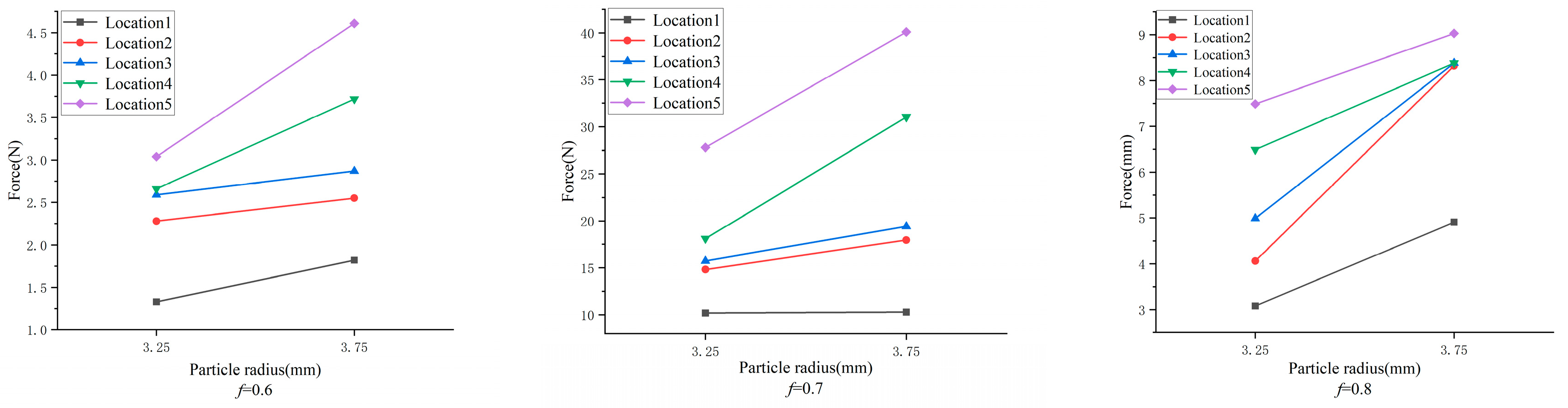 Agriculture 13 02183 g008