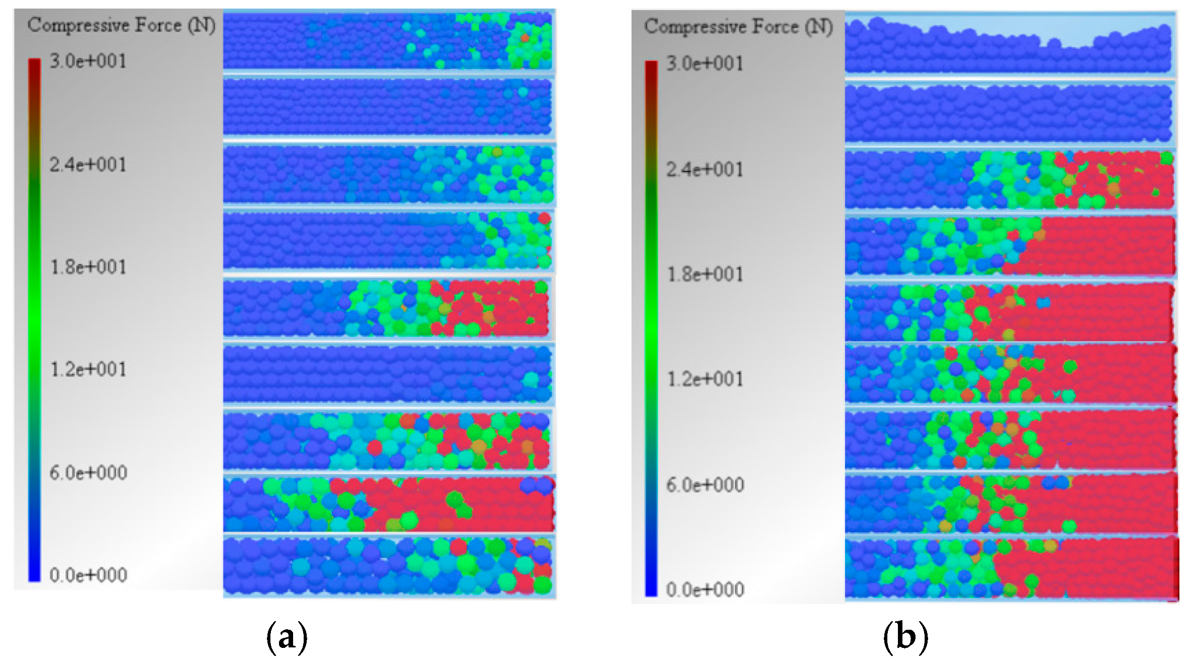Agriculture 13 02183 g010