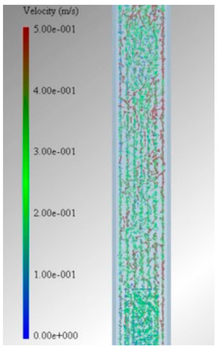 Agriculture 13 02183 g014