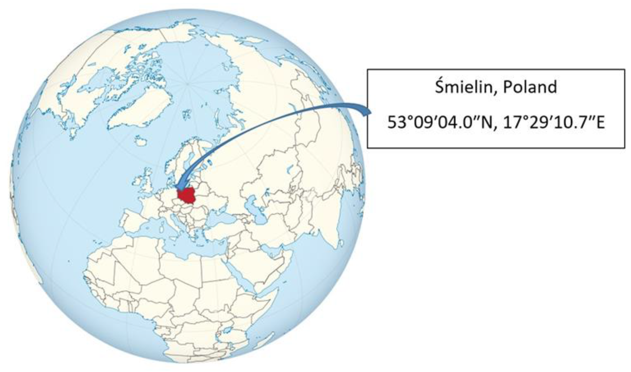 Agriculture 13 02188 g001