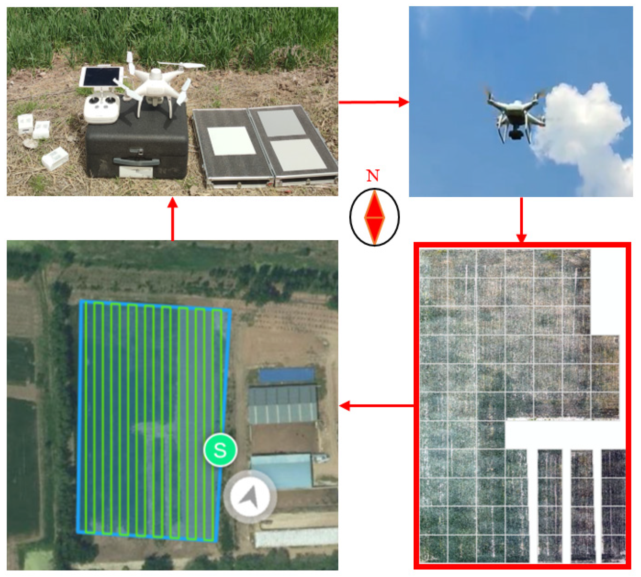 Agriculture 13 02190 g002