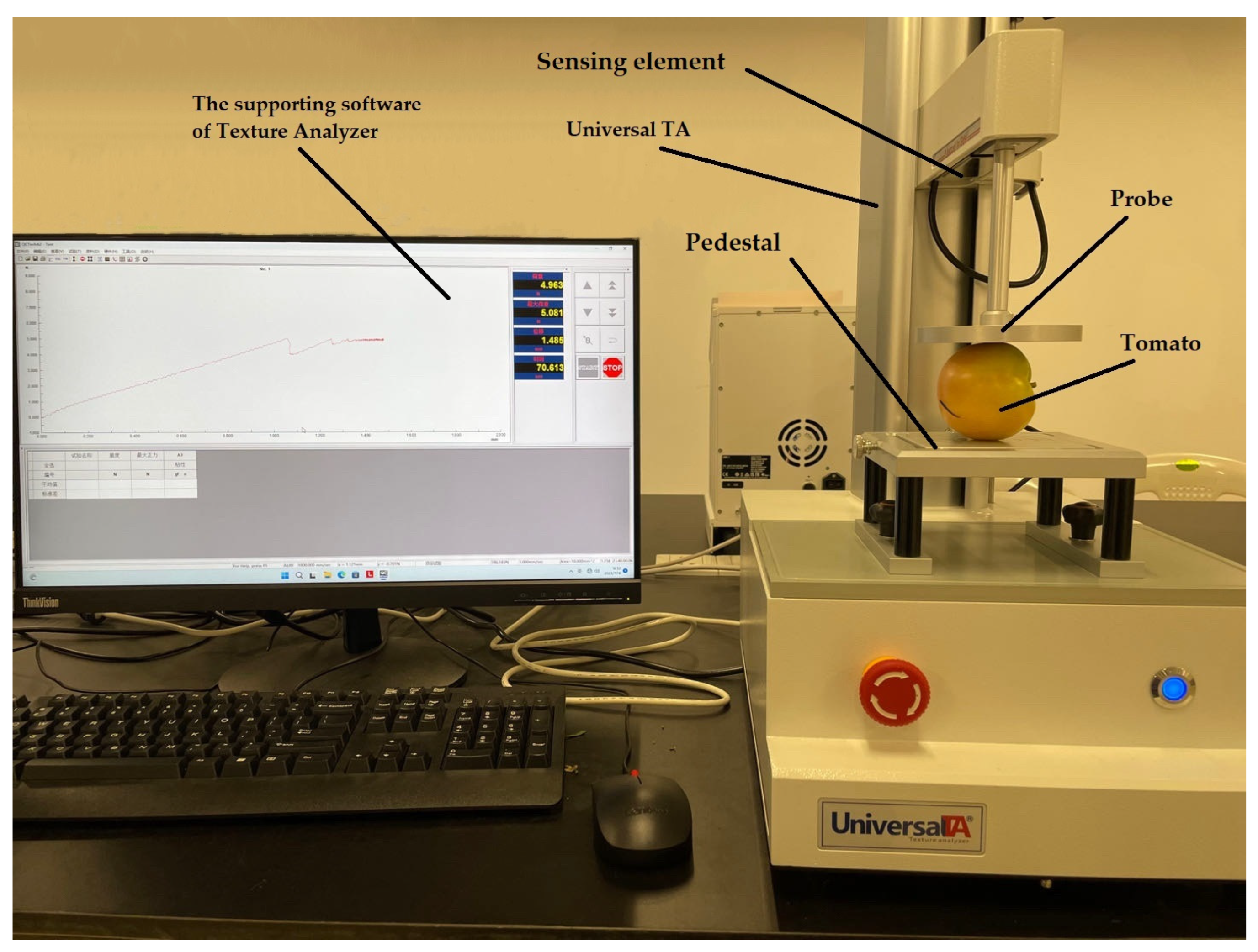 Agriculture 13 02201 g002