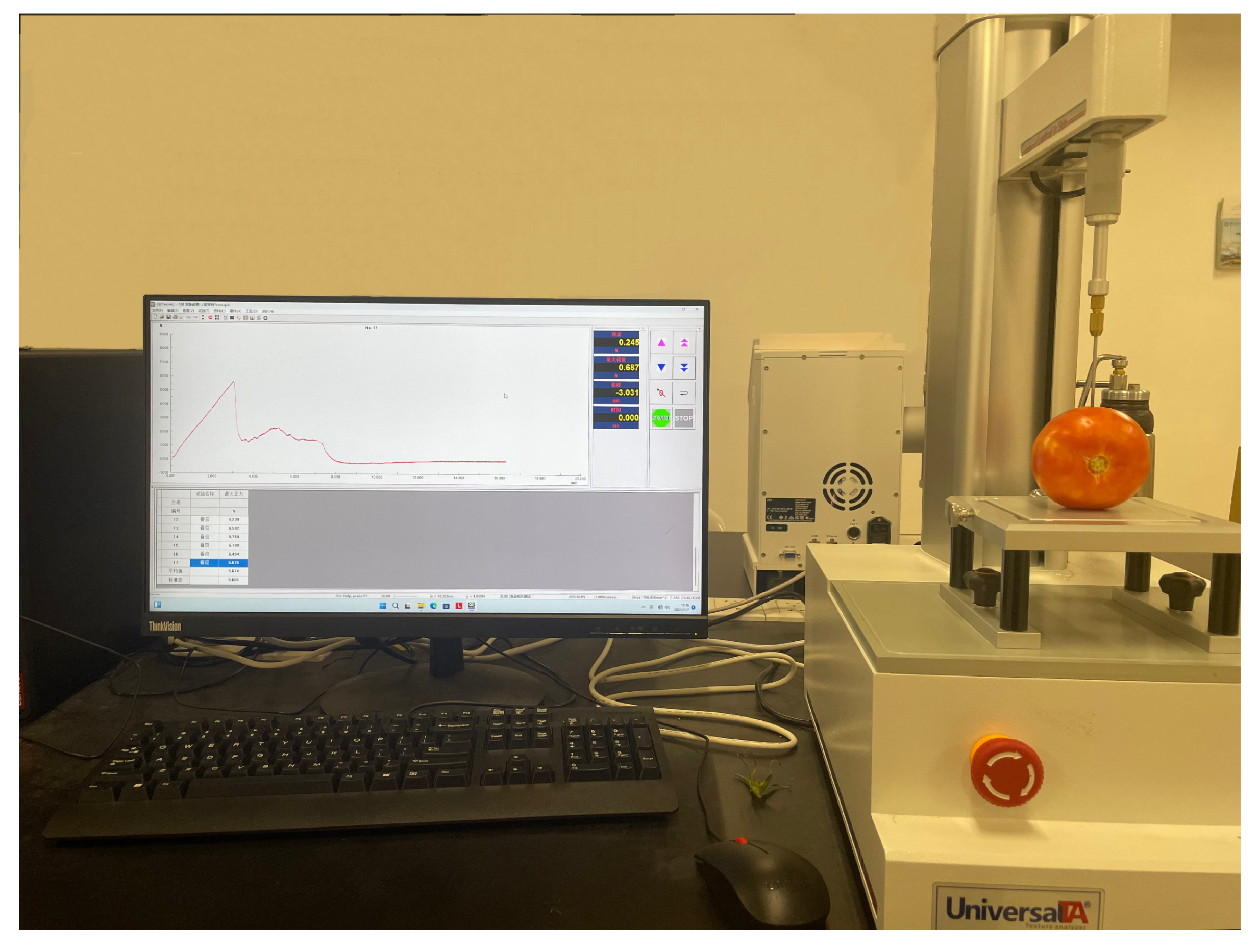 Agriculture 13 02201 g004