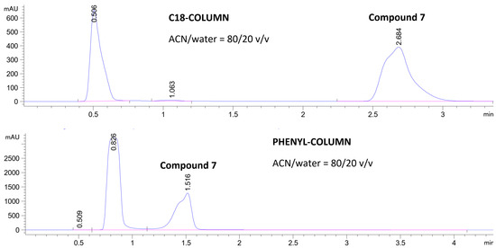 Agriculture 13 02212 g0a1