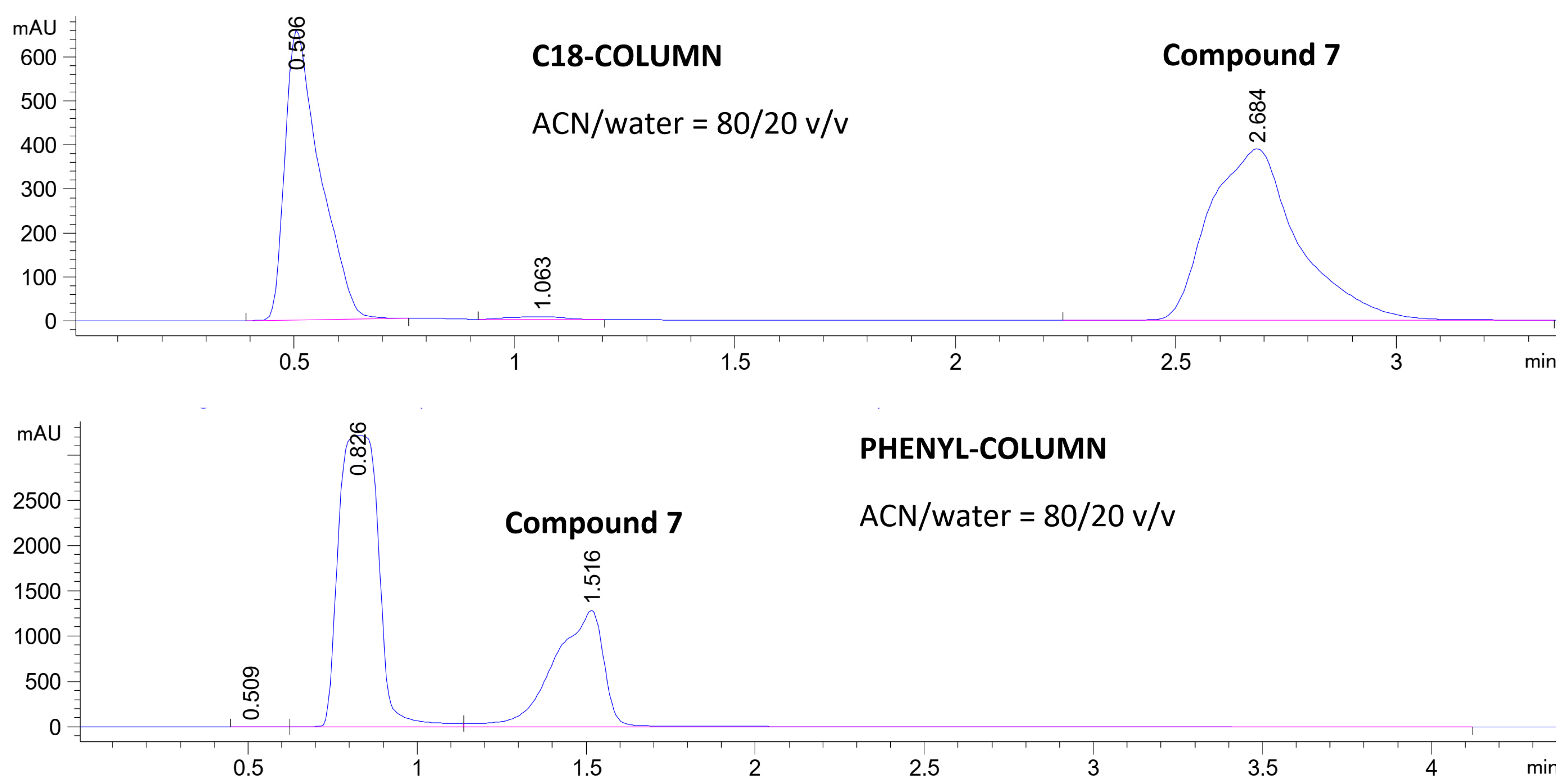 Agriculture 13 02212 g0a1
