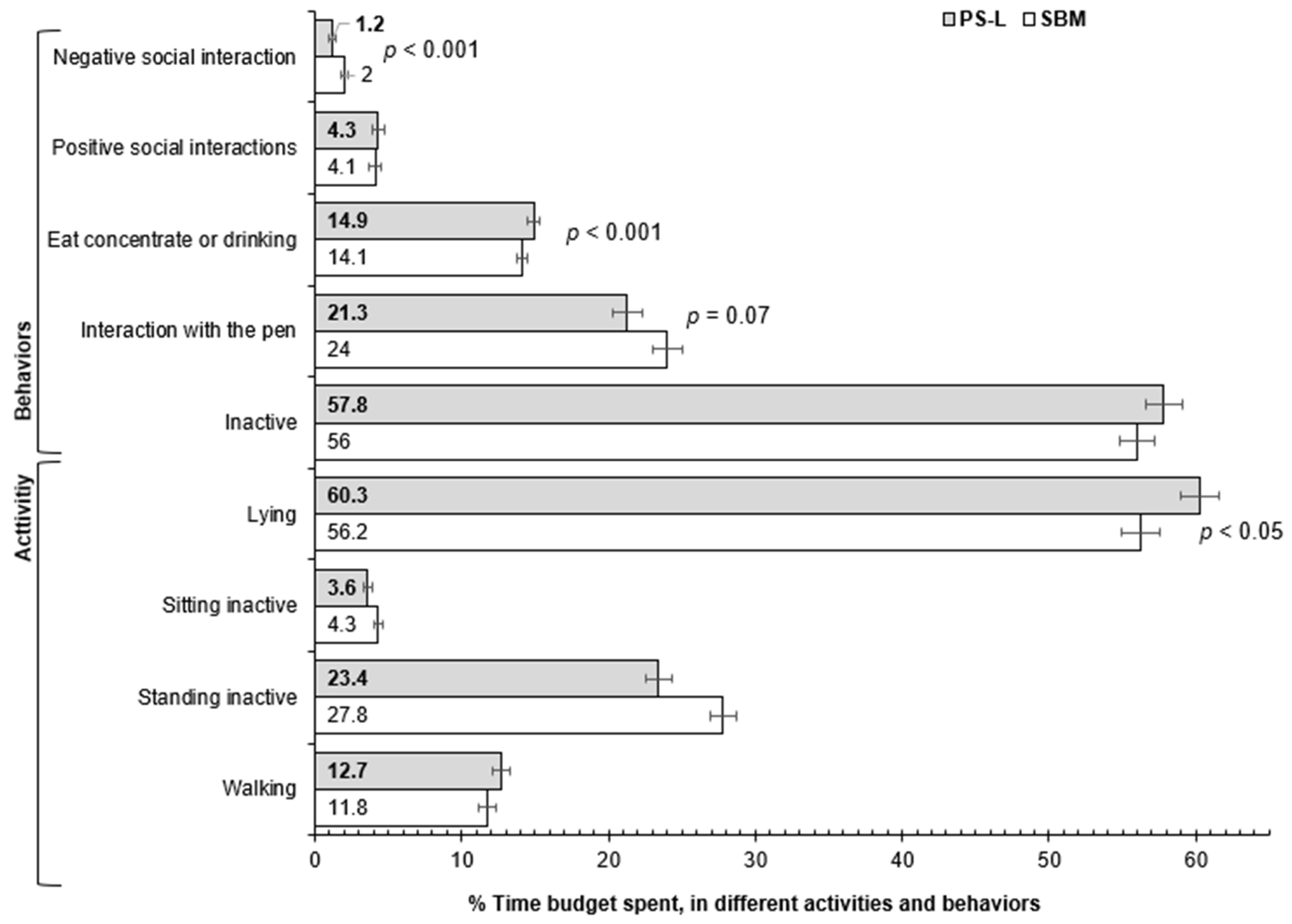 Agriculture 13 02221 g001