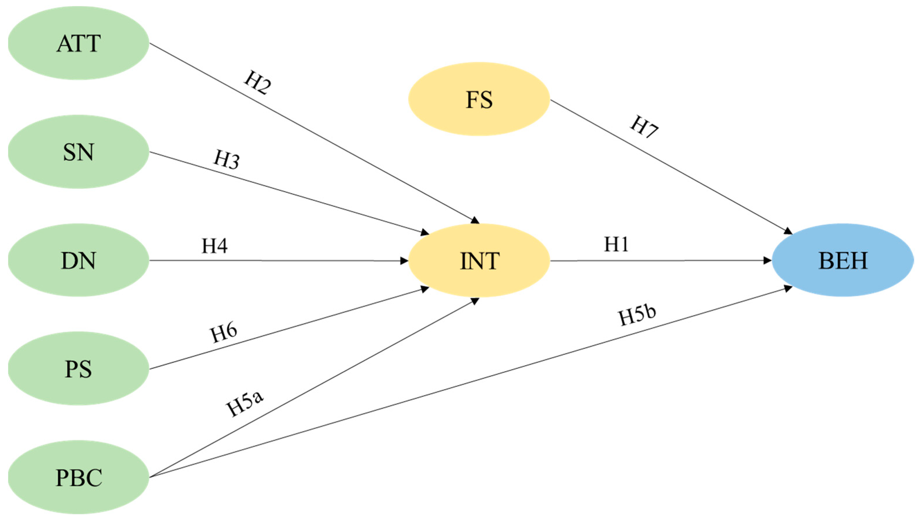 Agriculture 13 02268 g001