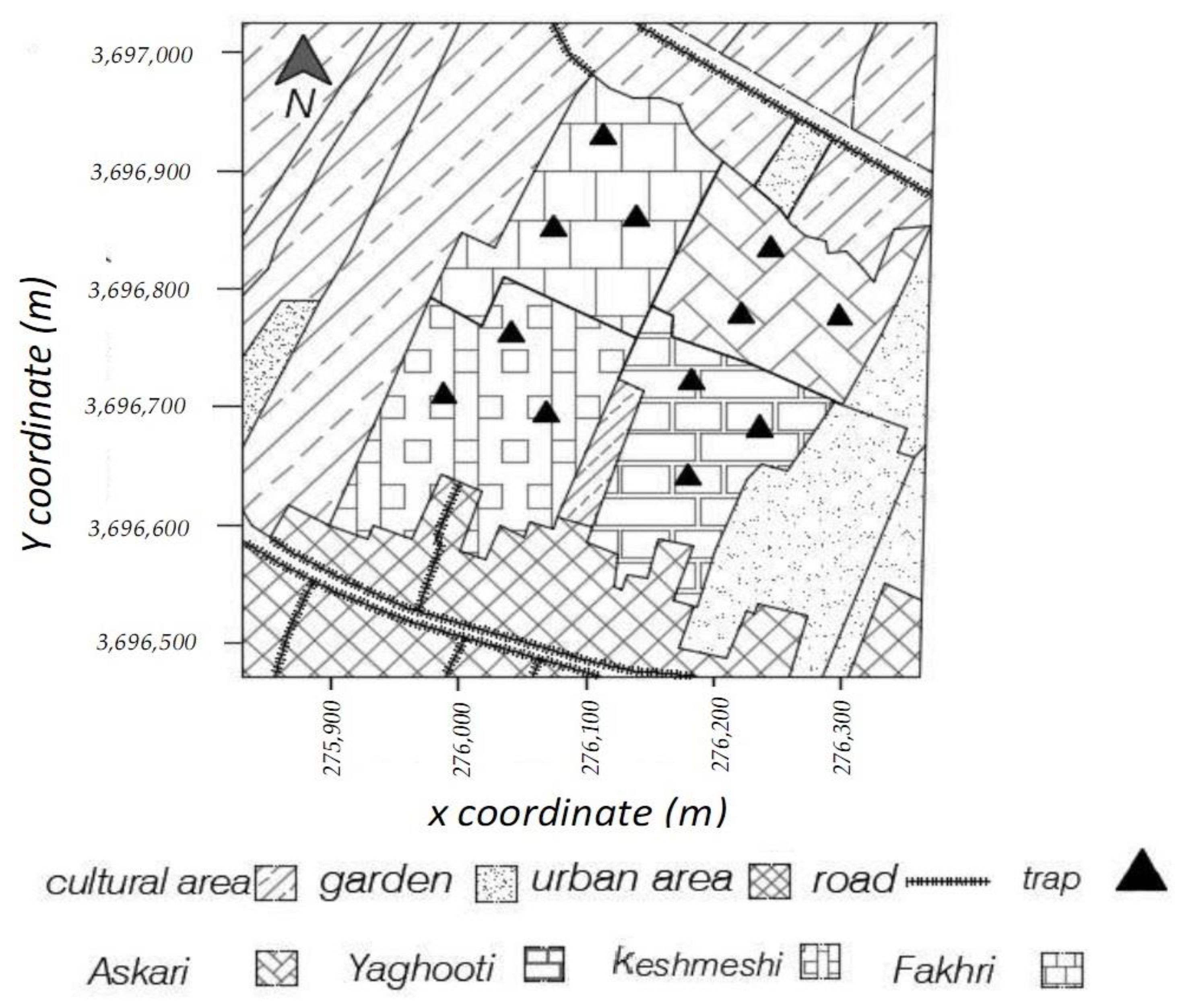 Agriculture 13 02286 g001 Agriculture 13 02286 g001