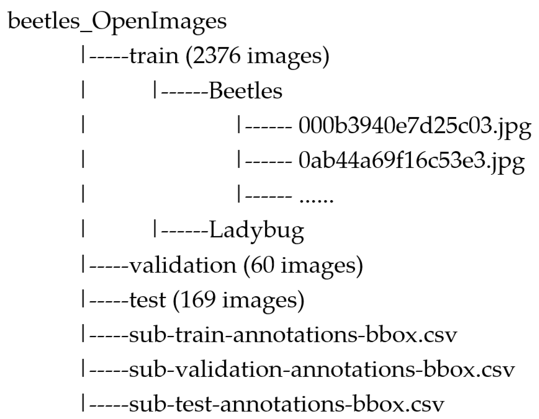 Agriculture 13 02287 g002