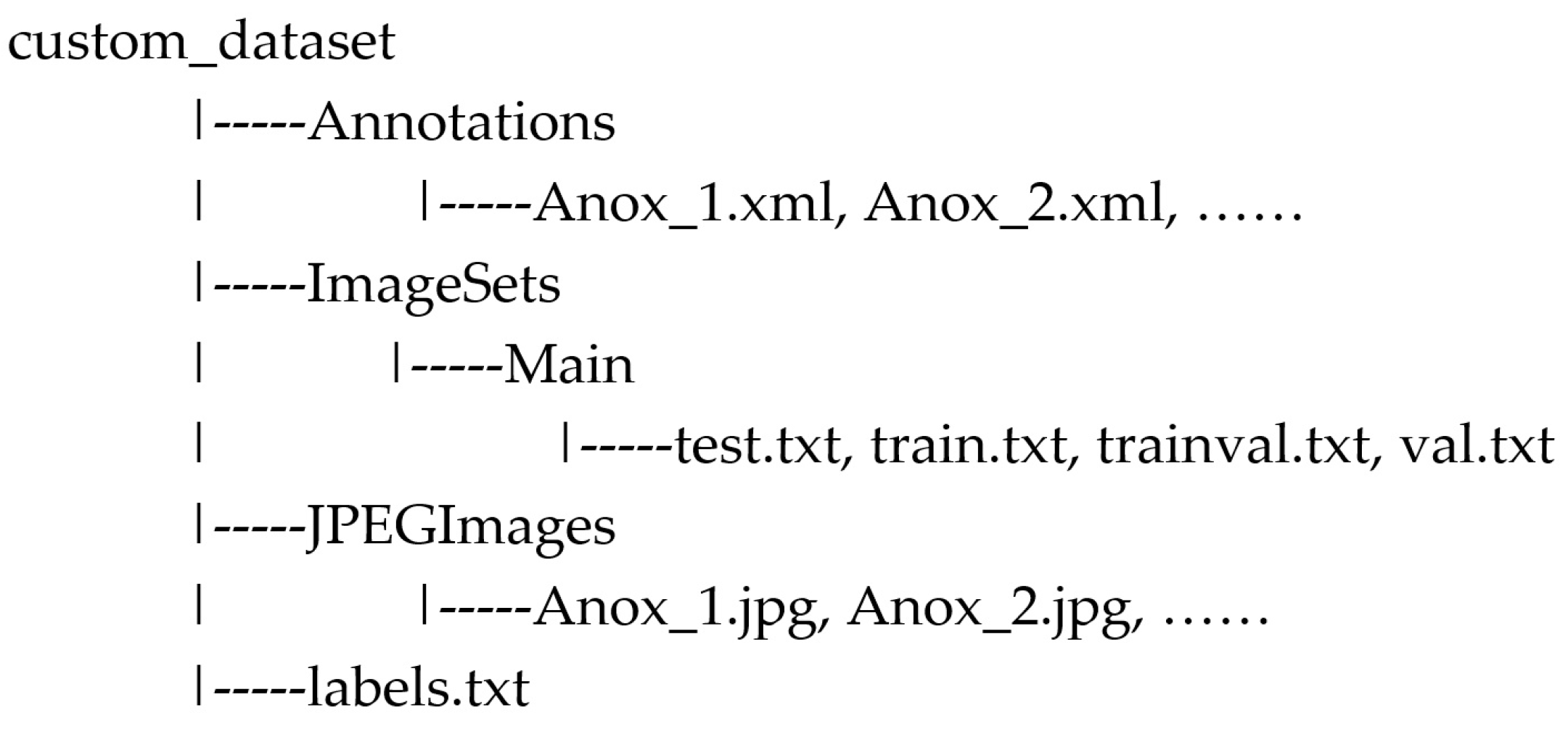 Agriculture 13 02287 g003