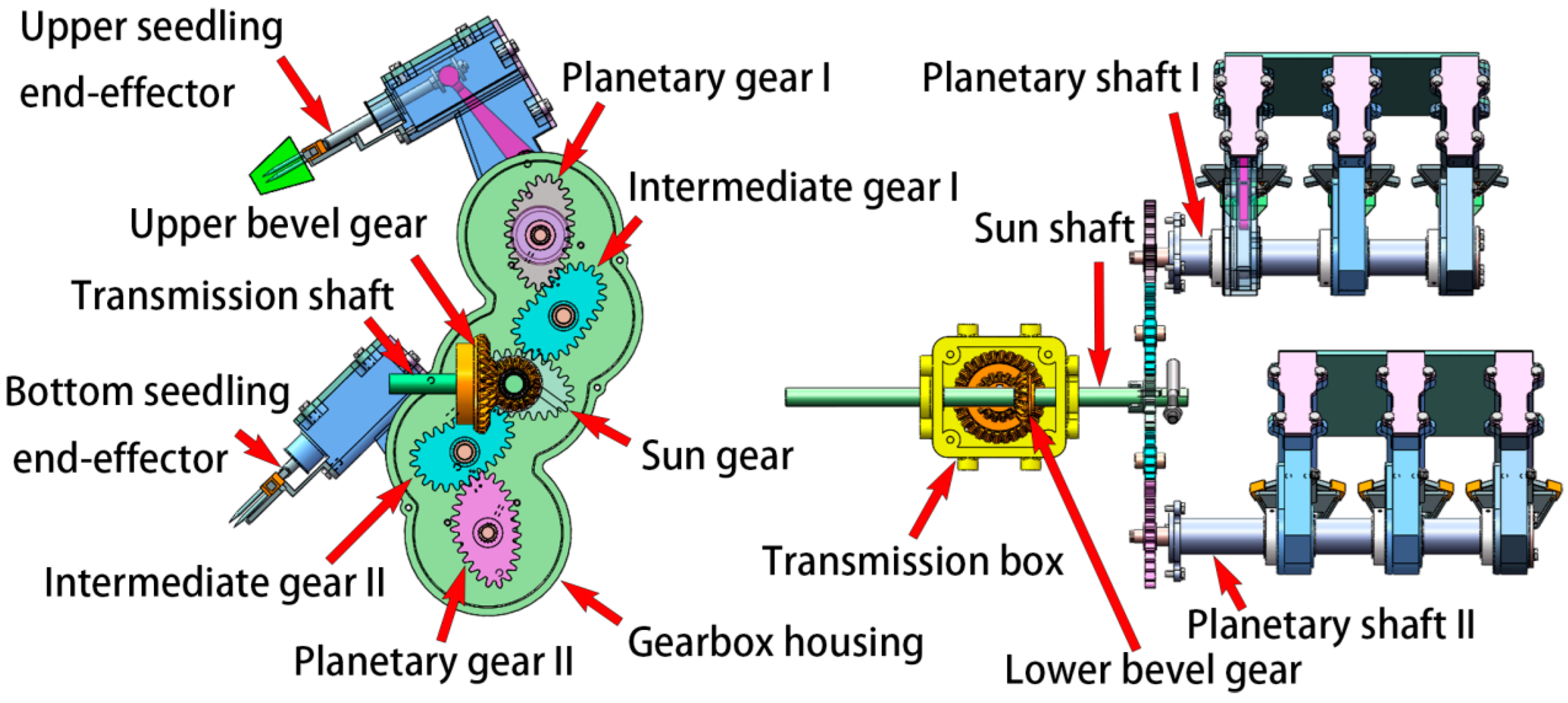 Agriculture 14 00011 g002