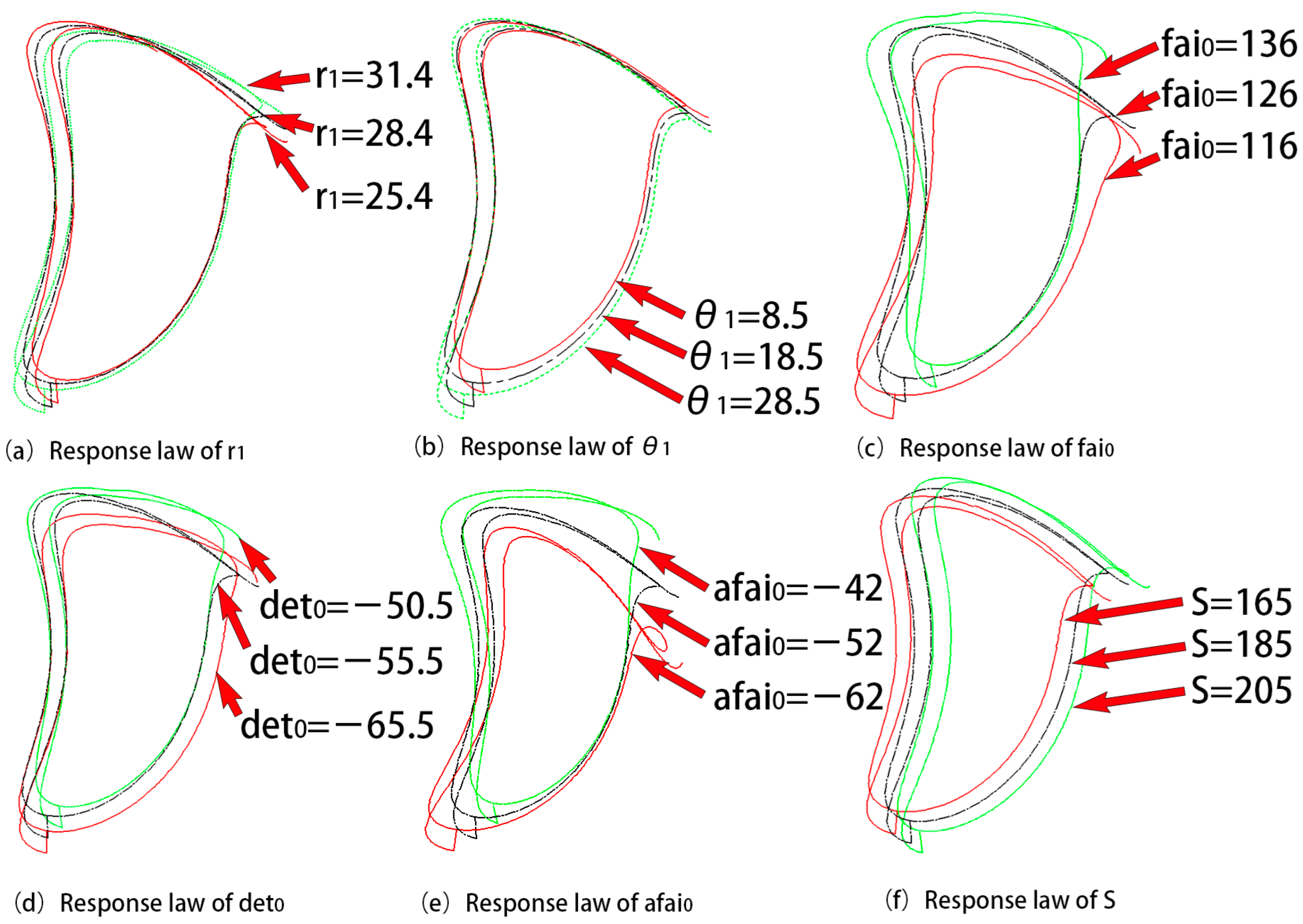 Agriculture 14 00011 g009