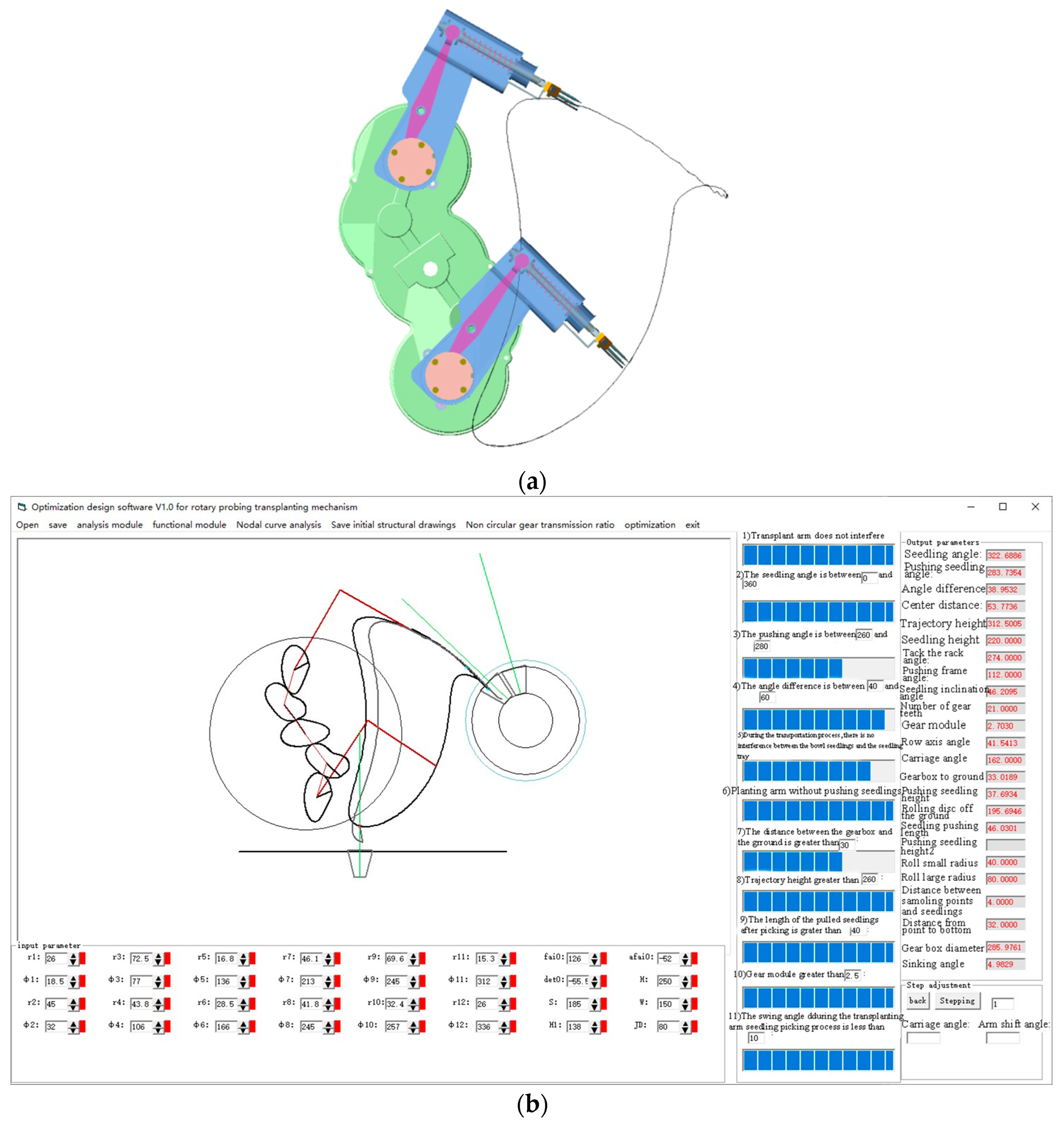 Agriculture 14 00011 g011