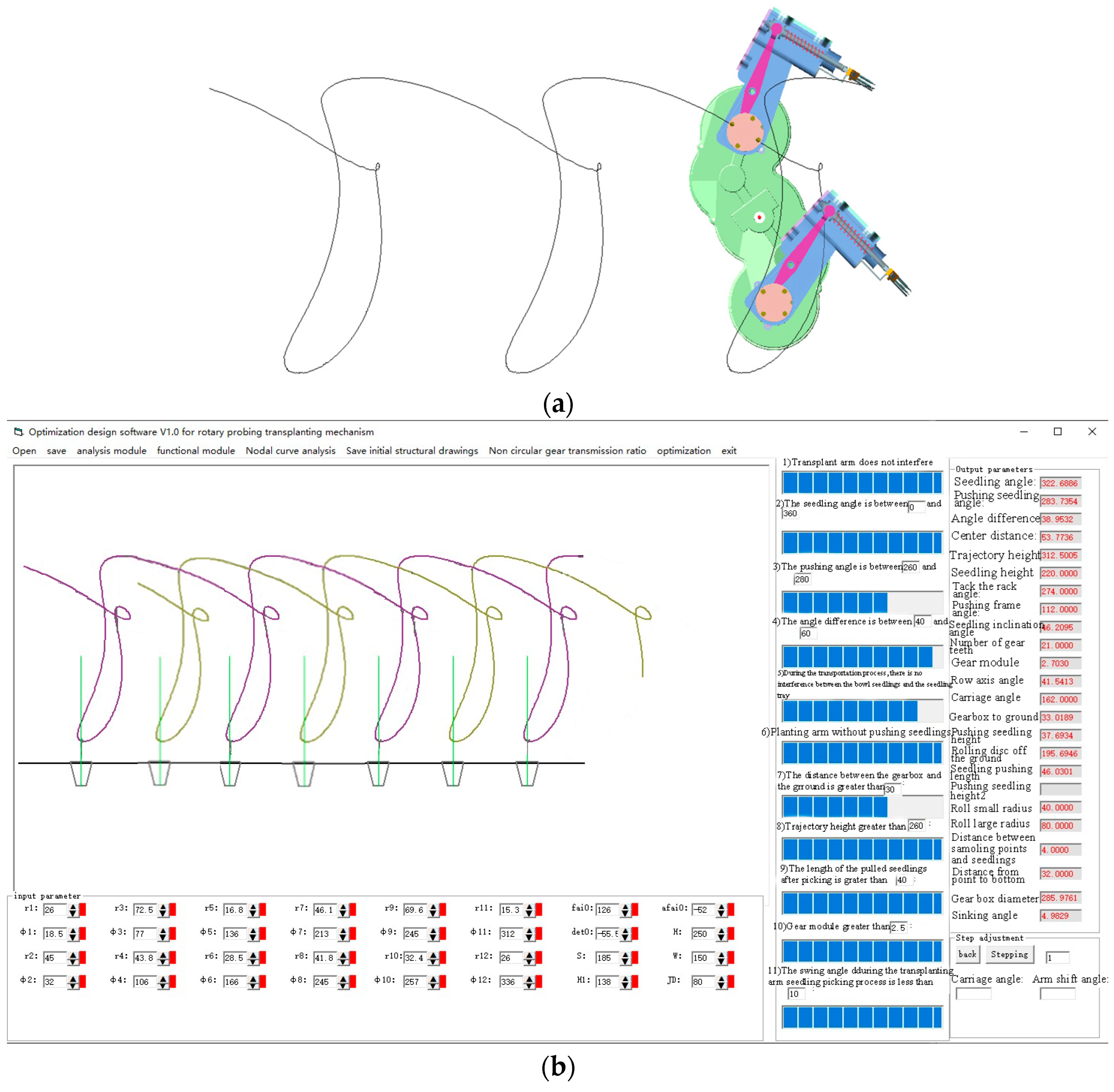 Agriculture 14 00011 g012
