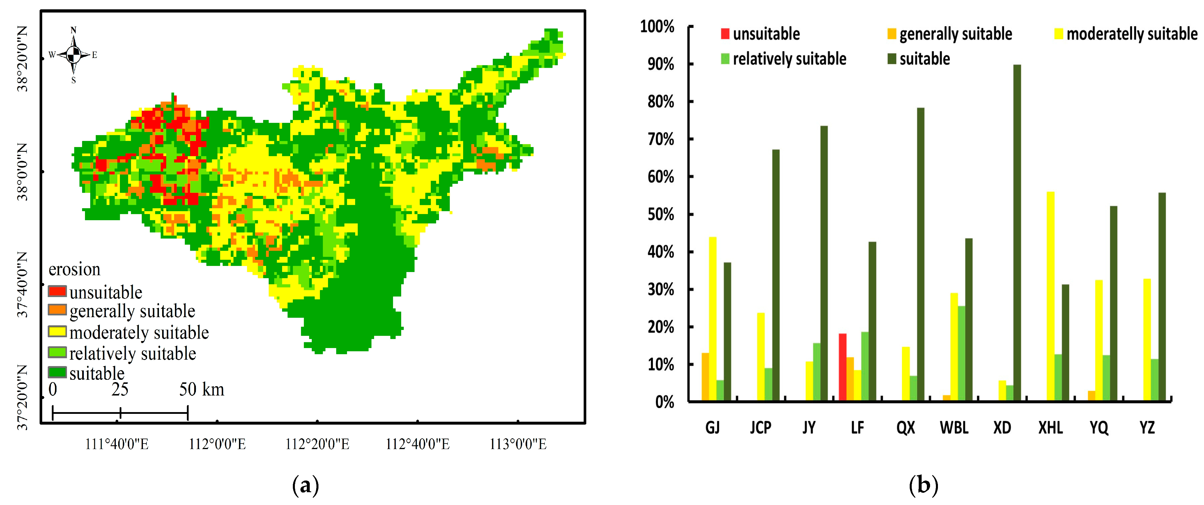 Agriculture 14 00016 g005