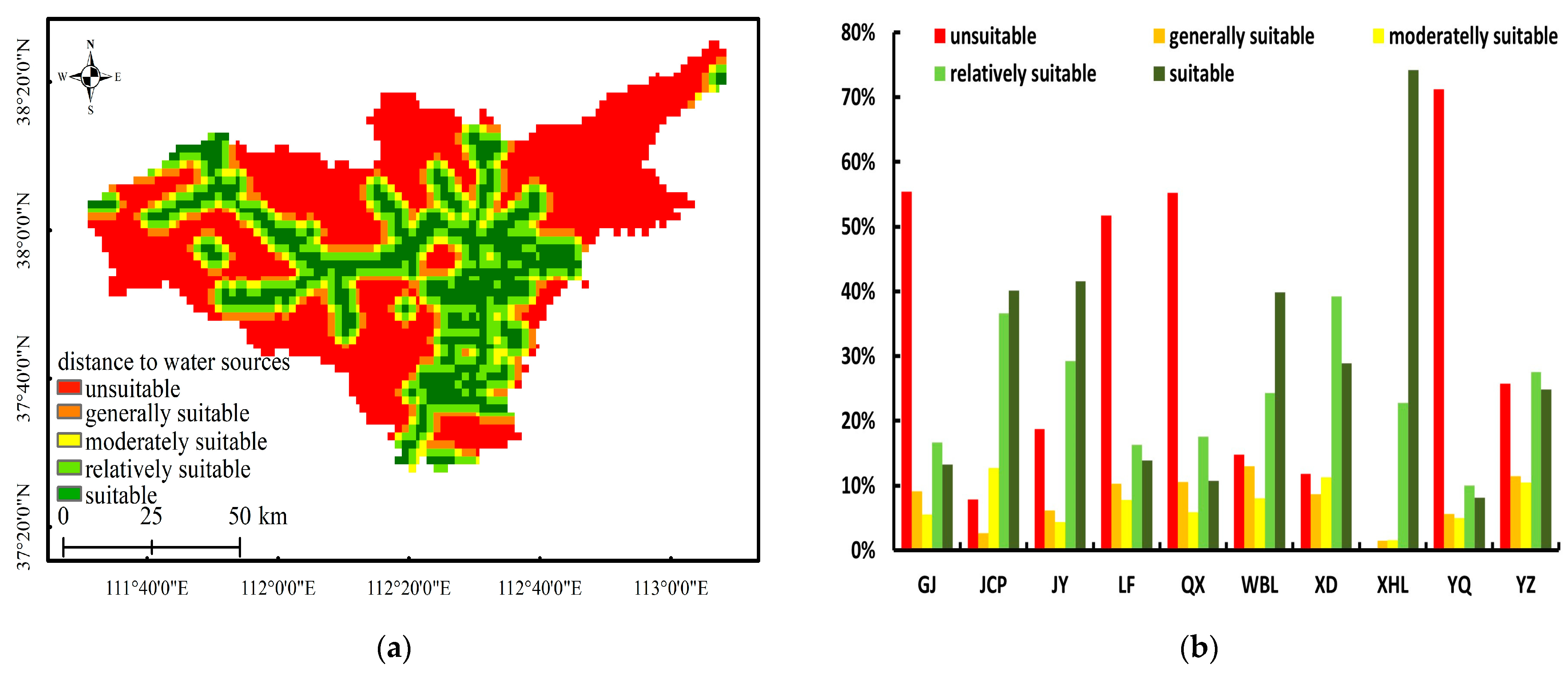 Agriculture 14 00016 g007