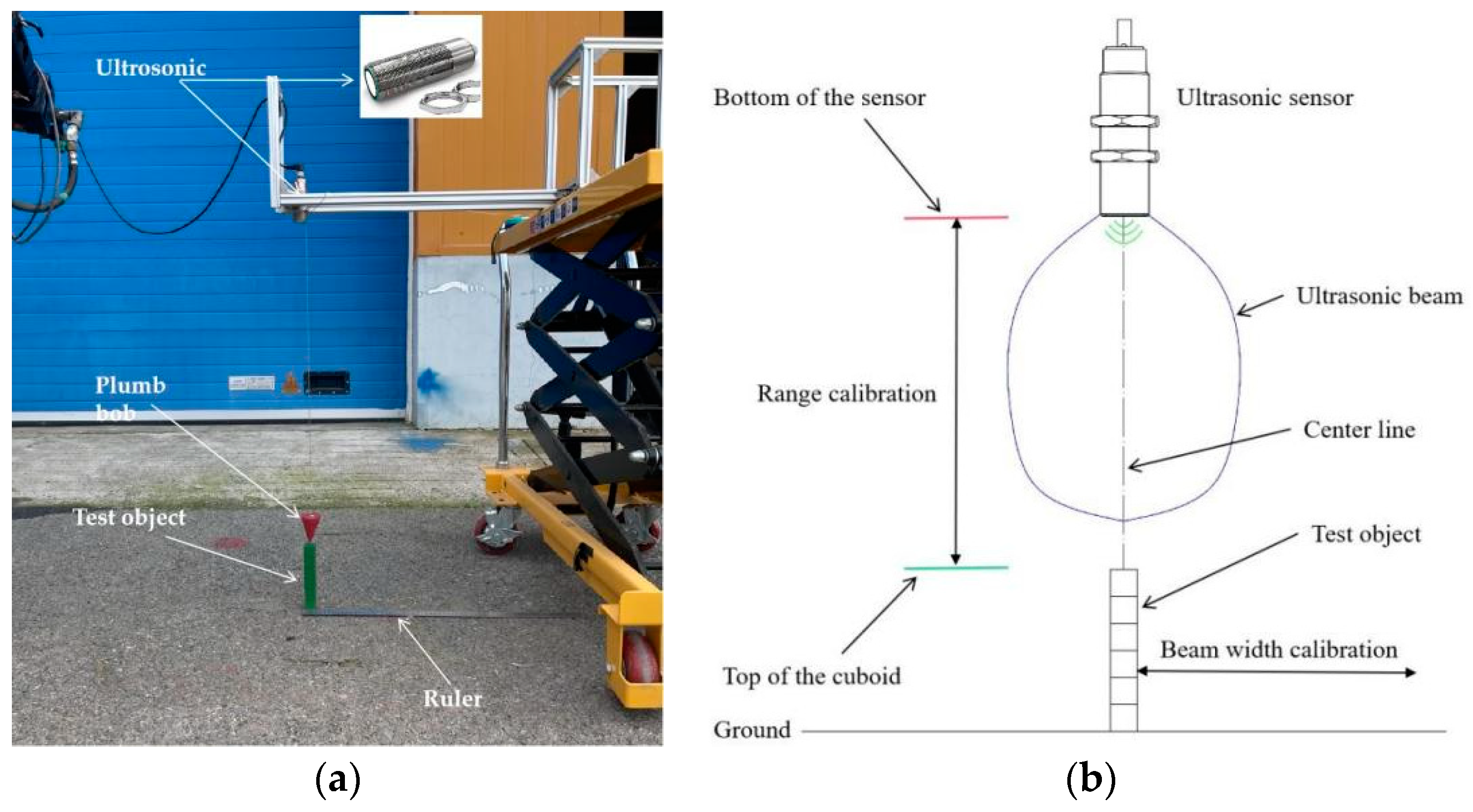 Agriculture 14 00021 g003