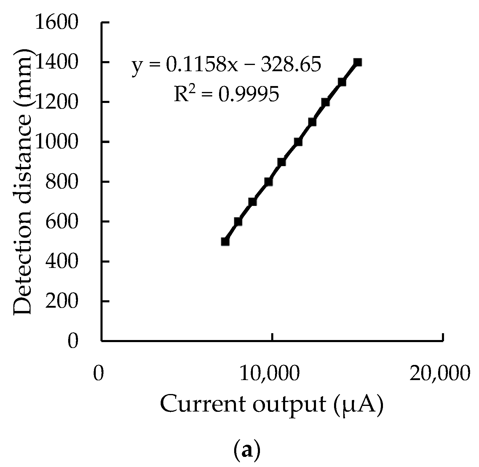 Agriculture 14 00021 g005a