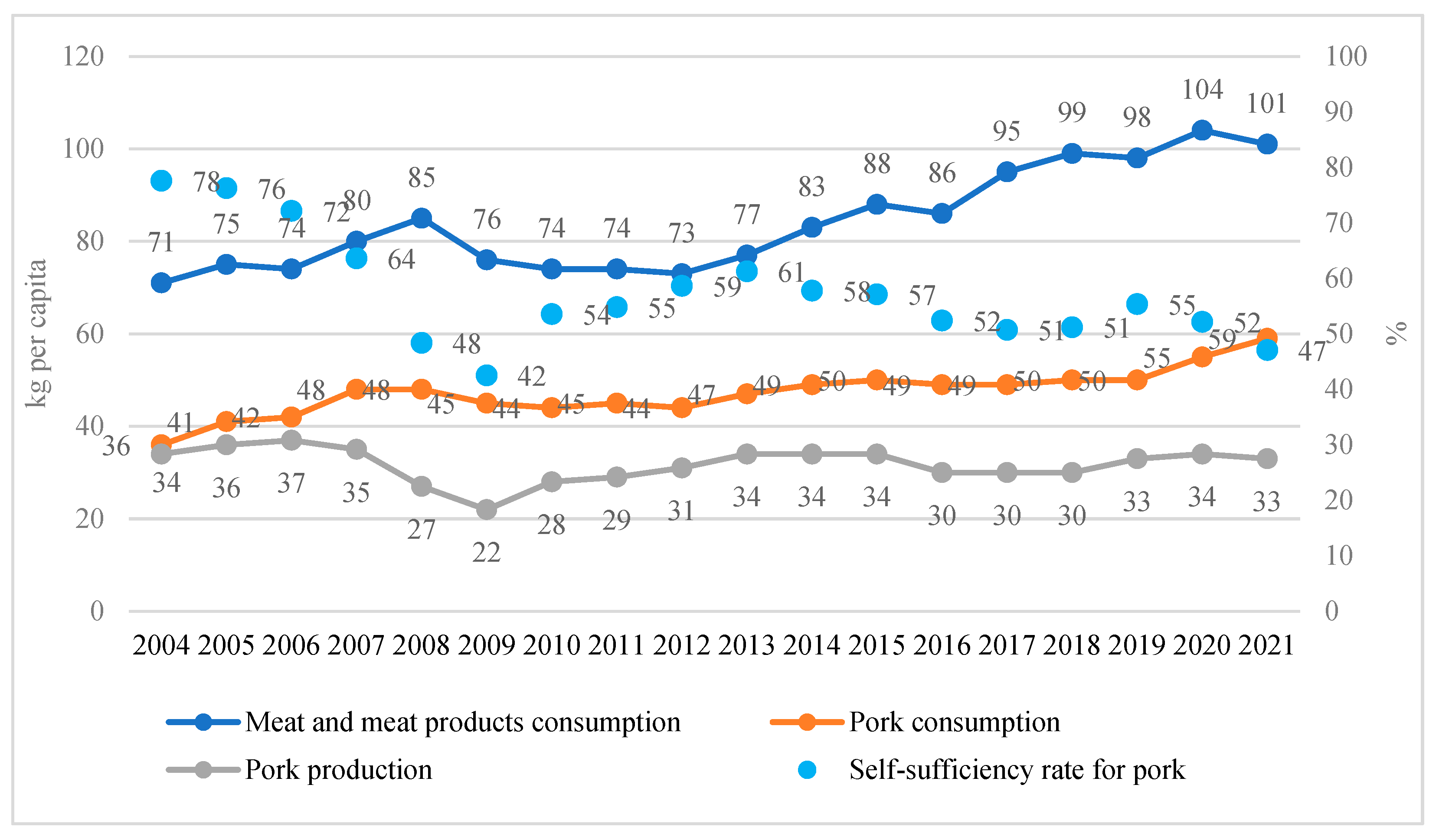 Agriculture 14 00032 g001