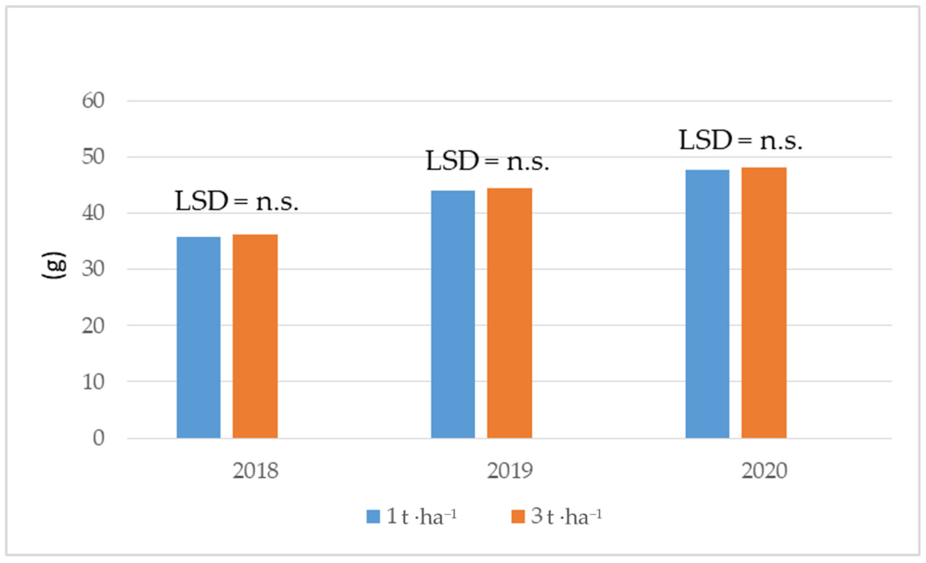 Agriculture 14 00039 g001
