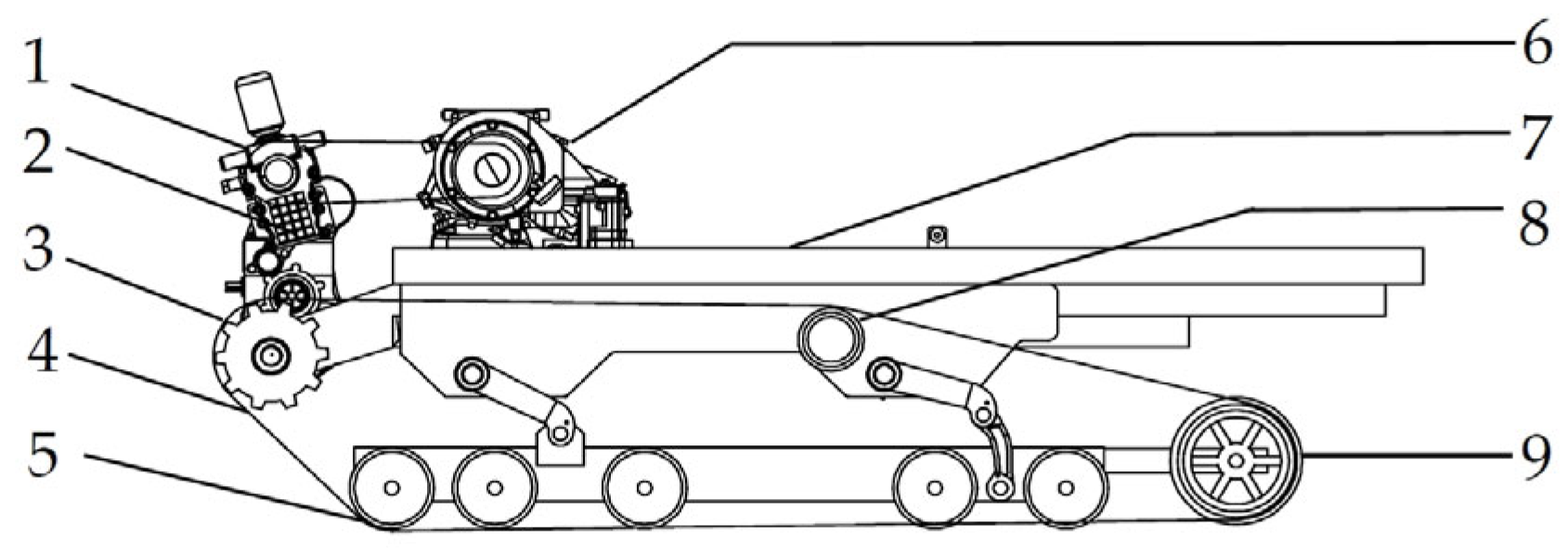 Agriculture 14 00065 g001