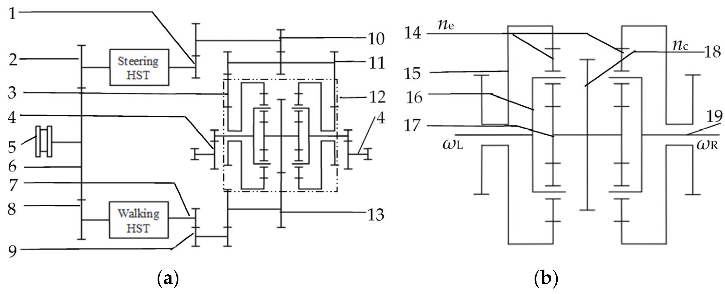 Agriculture 14 00065 g002