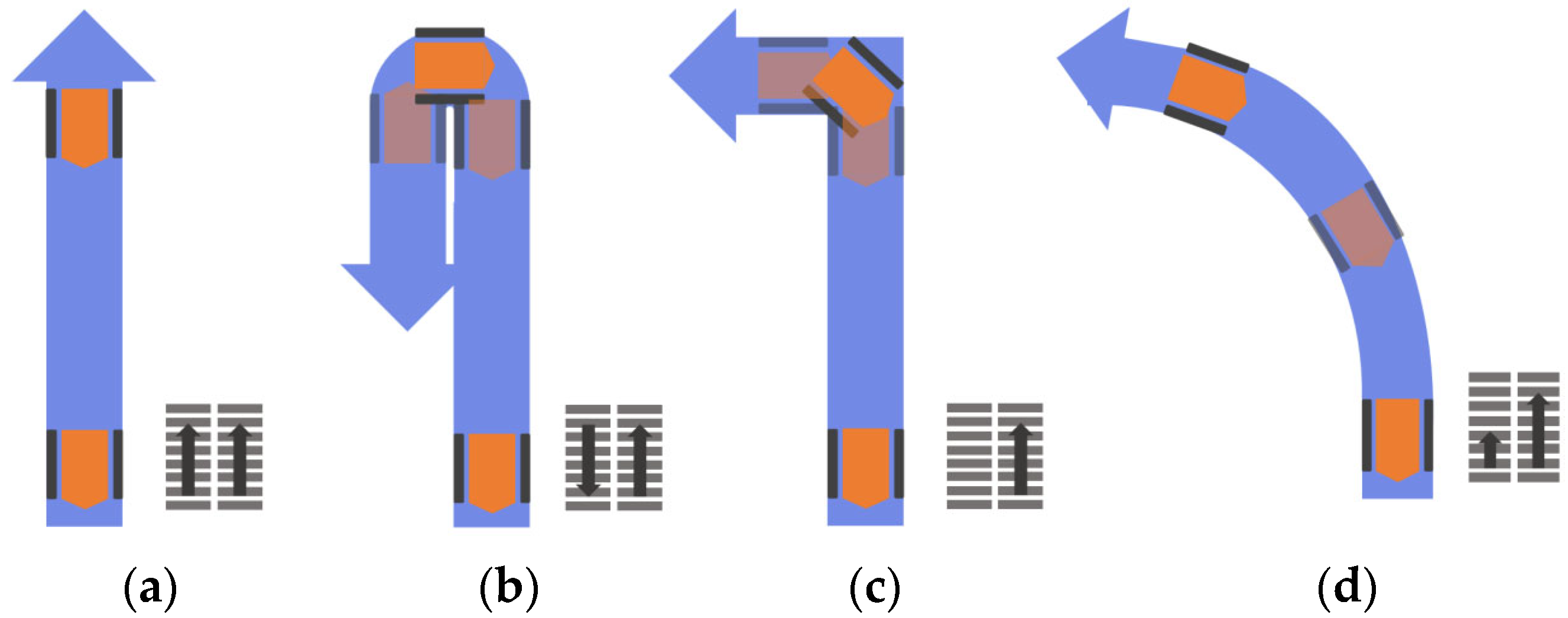 Agriculture 14 00065 g003