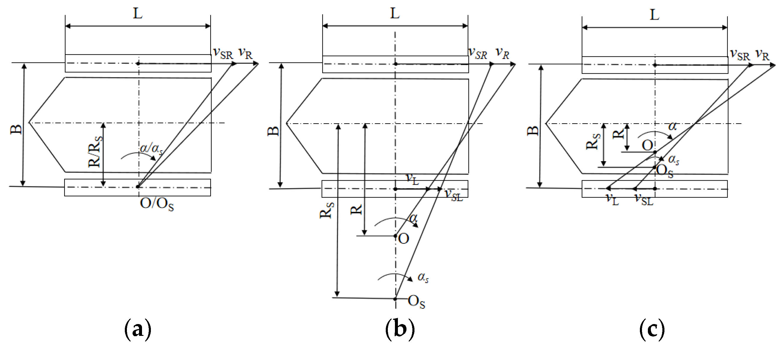 Agriculture 14 00065 g005