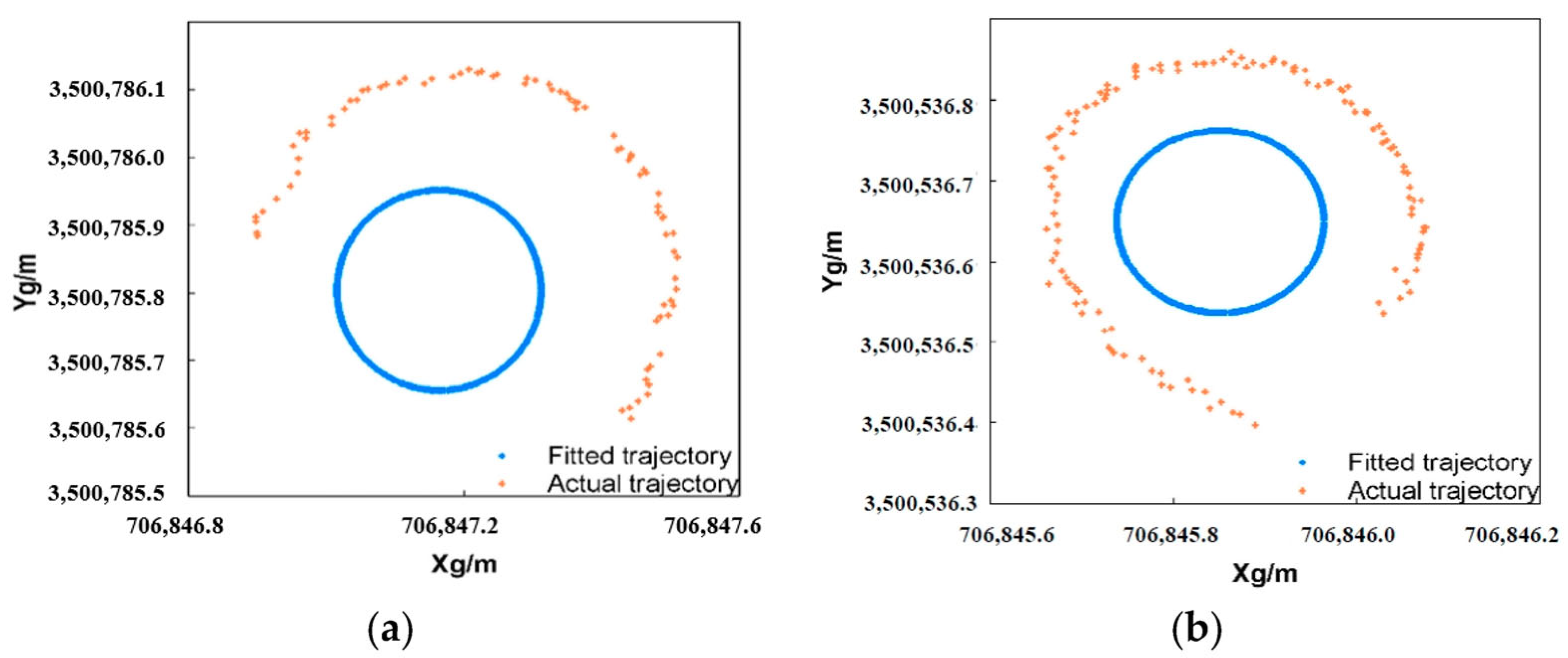 Agriculture 14 00065 g011
