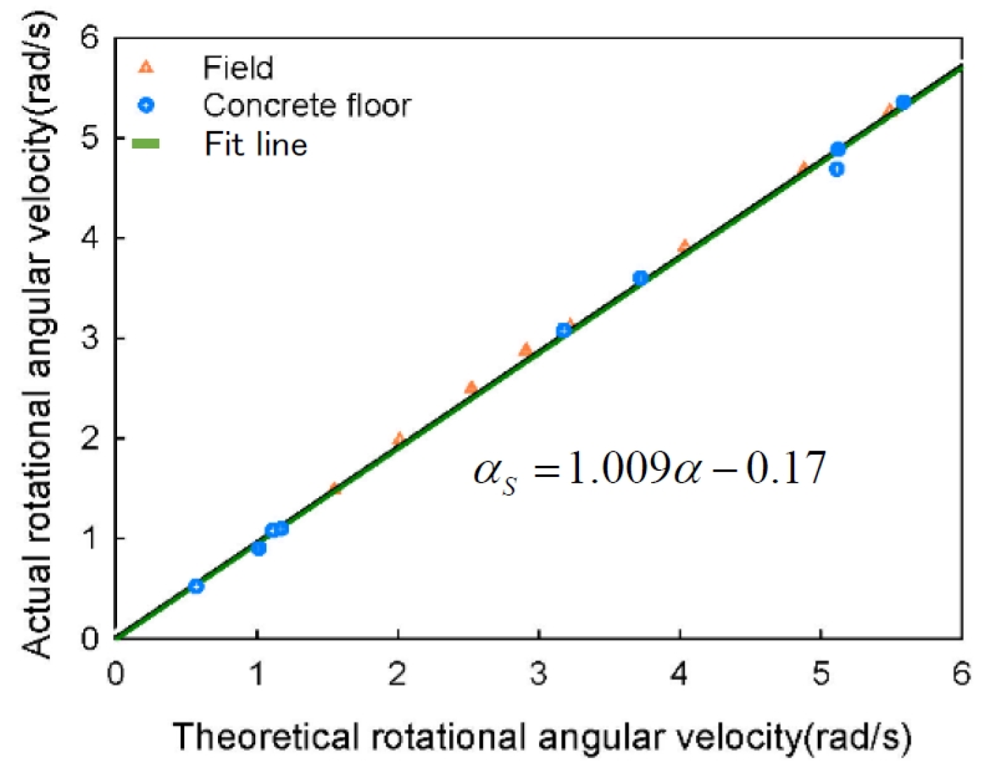Agriculture 14 00065 g013