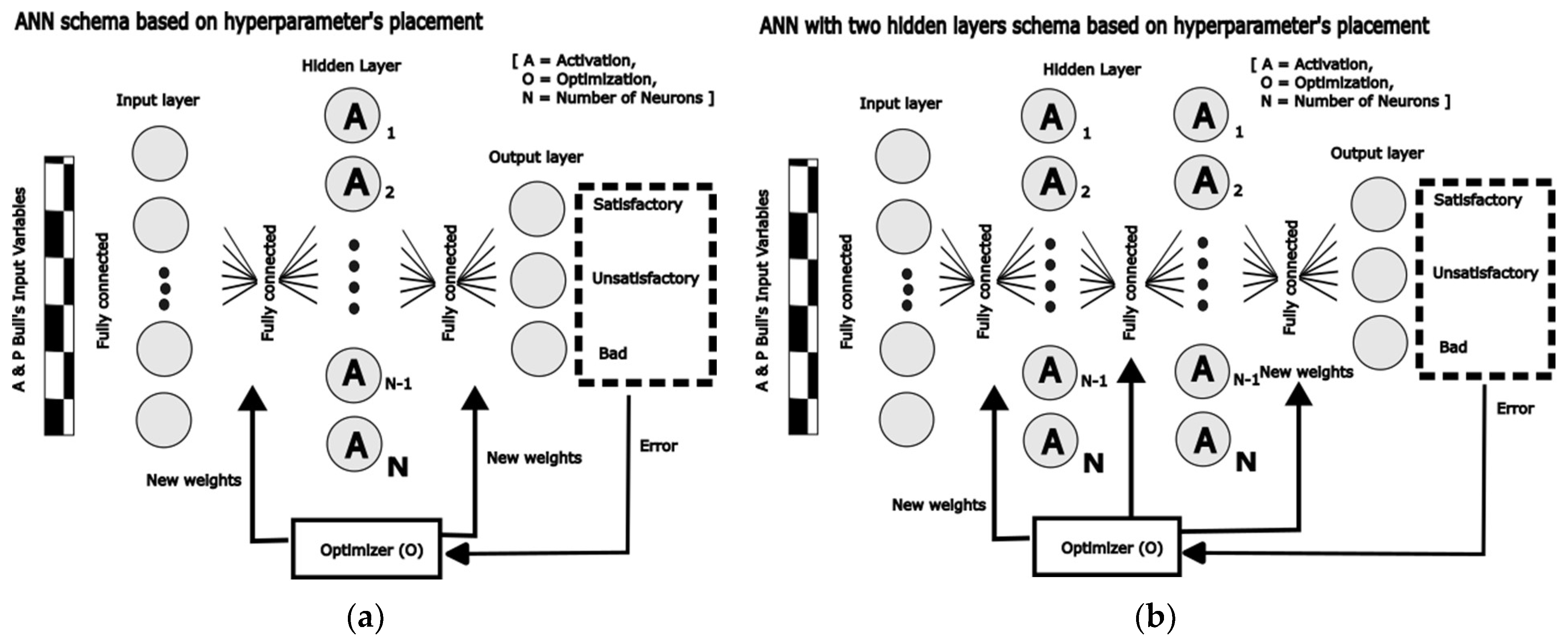 Agriculture 14 00067 g006