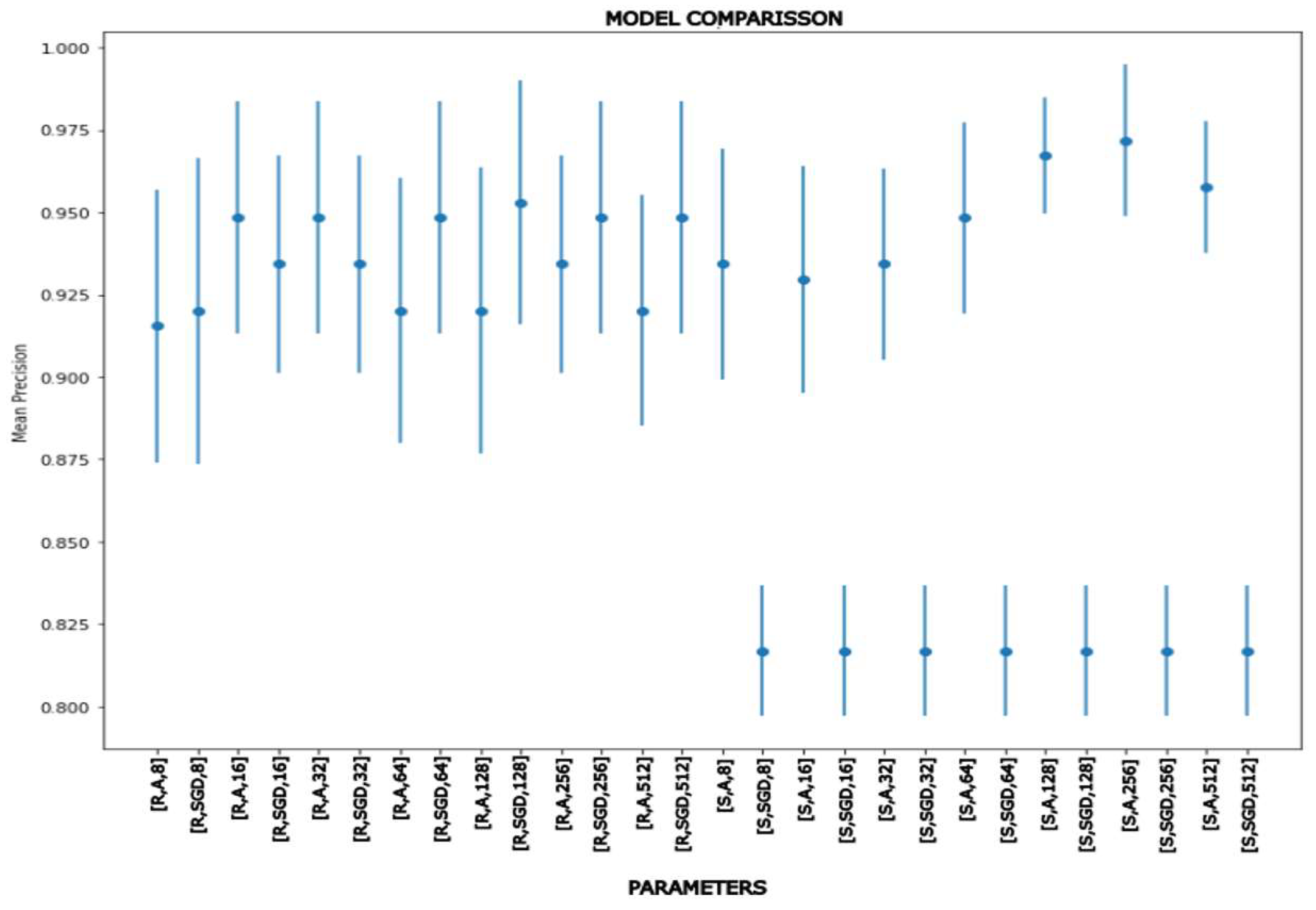 Agriculture 14 00067 g009