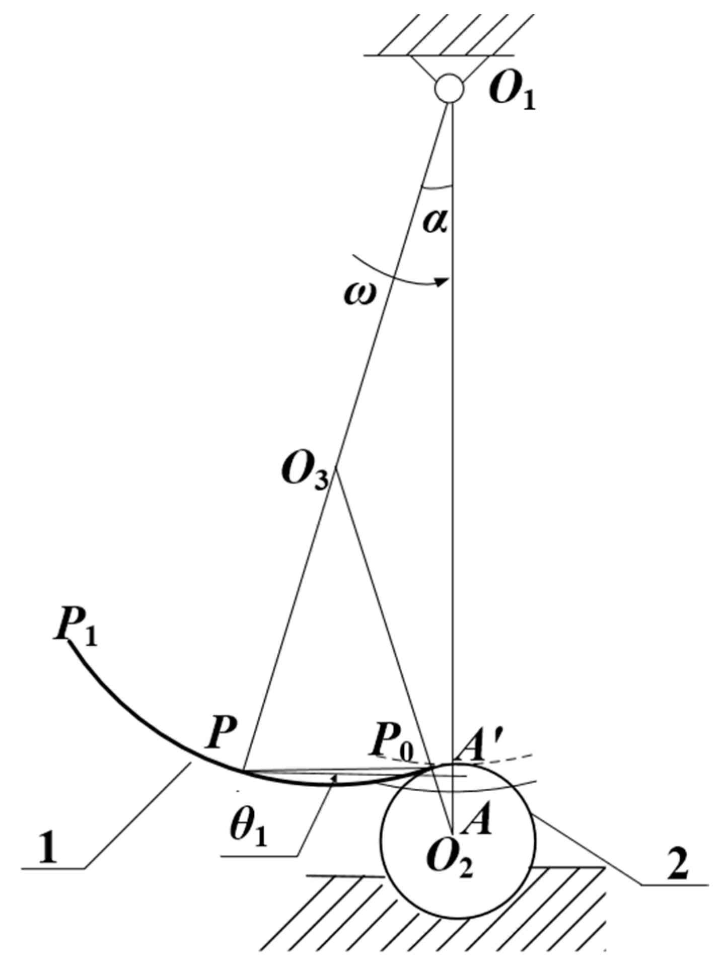 Agriculture 14 00093 g002