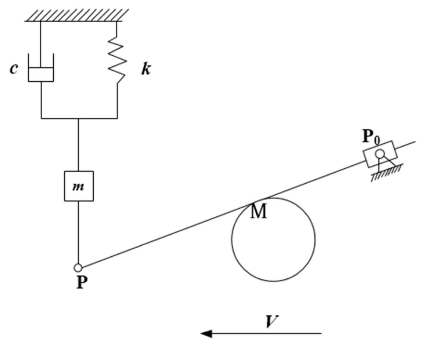 Agriculture 14 00093 g003
