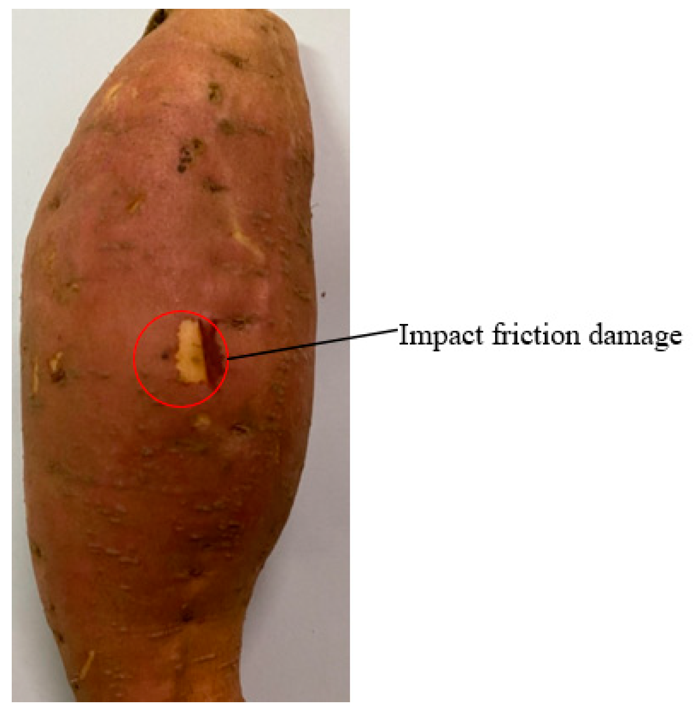 Agriculture 14 00093 g007