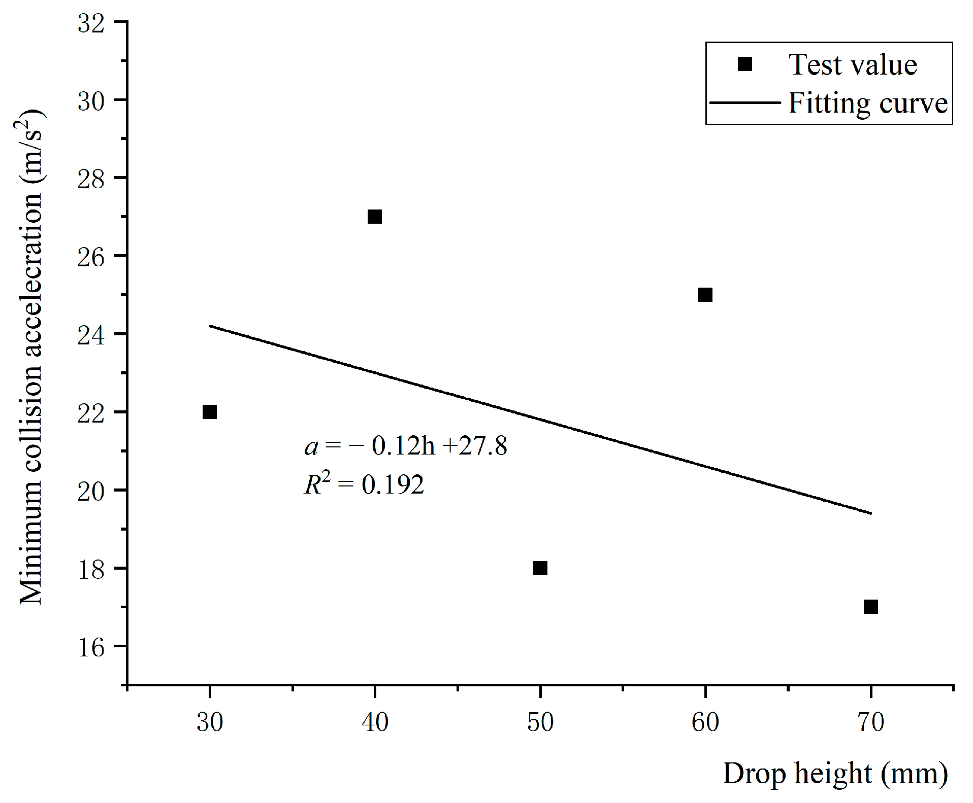 Agriculture 14 00093 g009