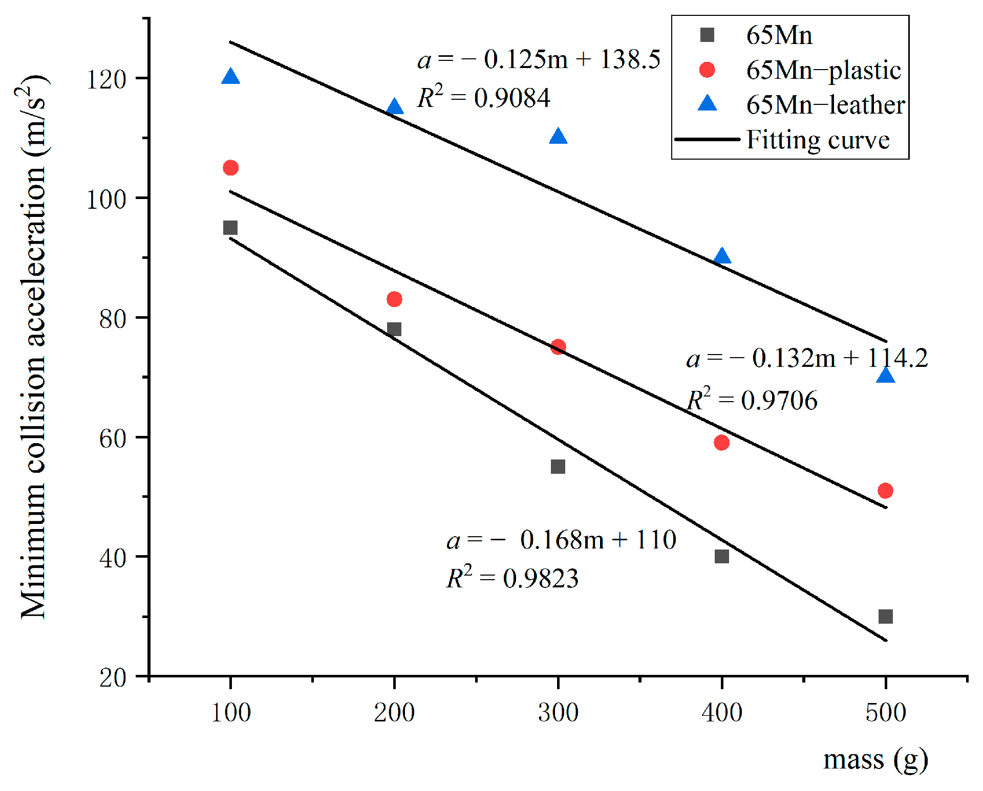 Agriculture 14 00093 g011