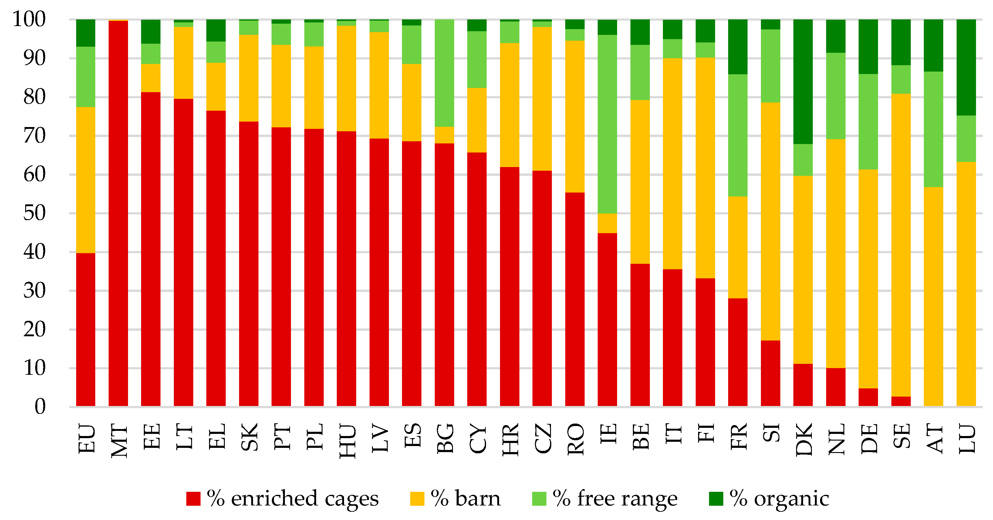 Agriculture 14 00111 g003