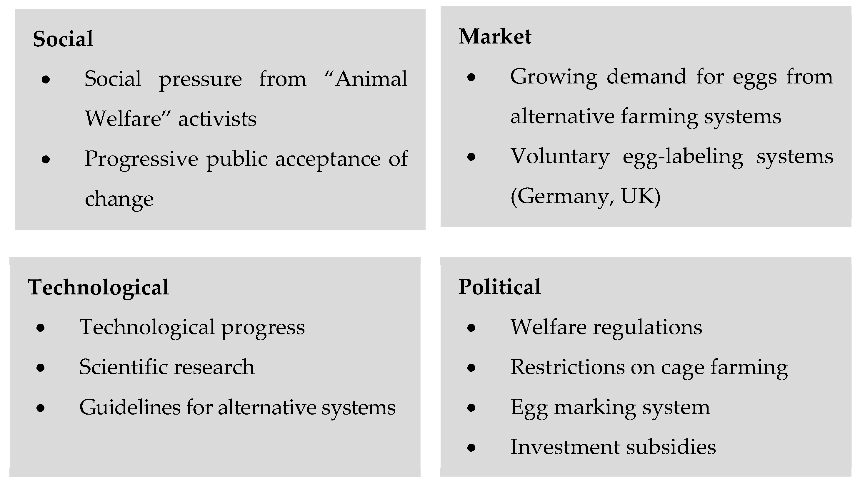 Agriculture 14 00111 g004