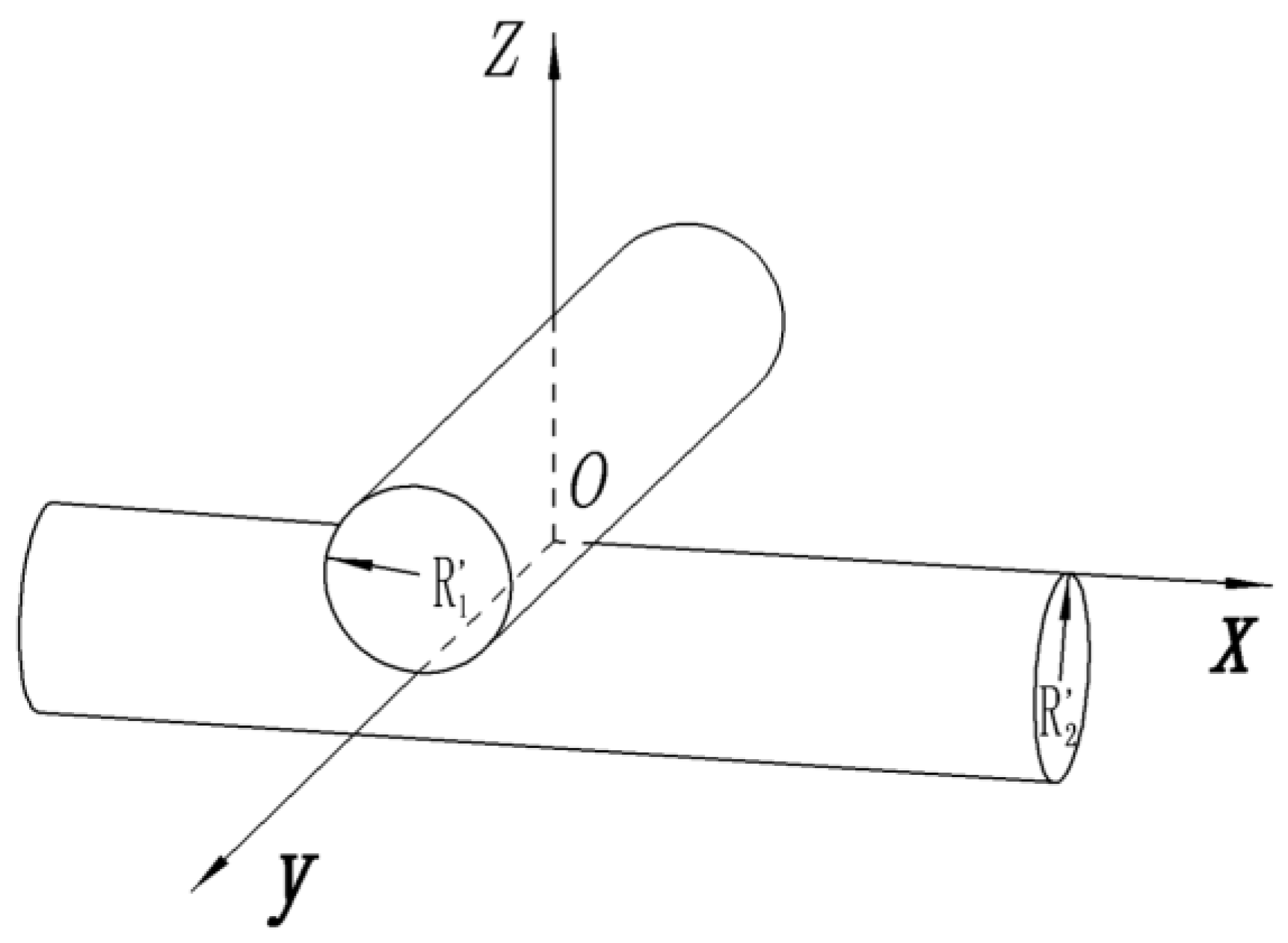 Agriculture 14 00117 g002