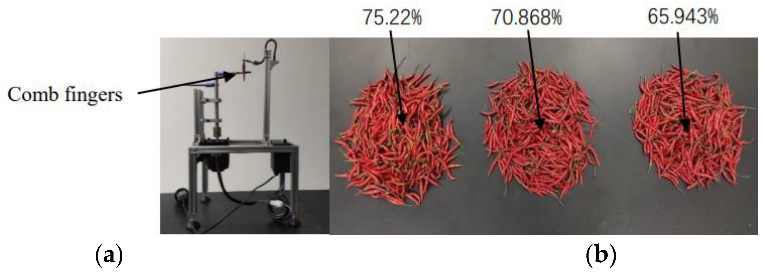 Agriculture 14 00117 g007