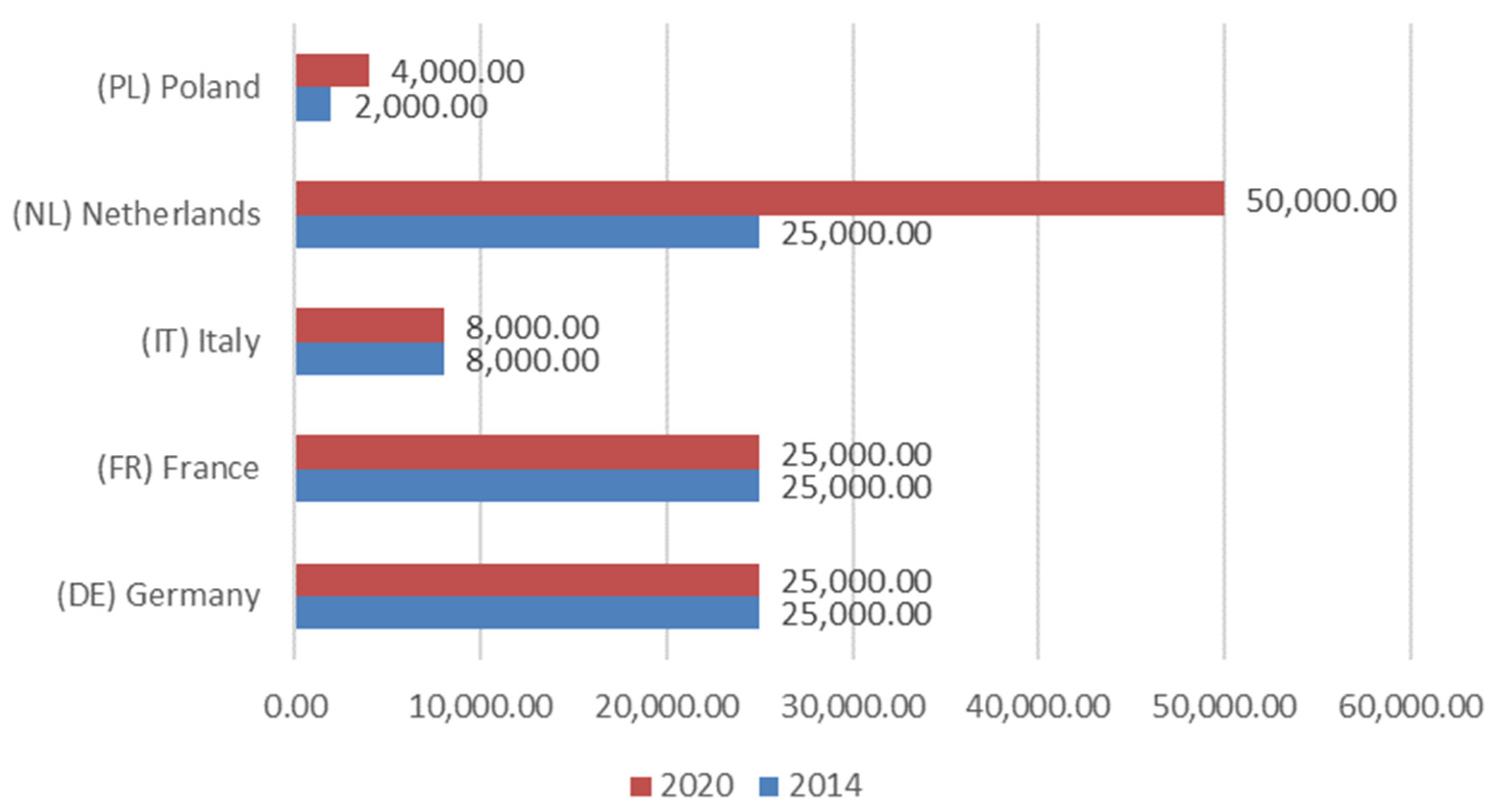 Agriculture 14 00123 g002 Agriculture 14 00123 g002