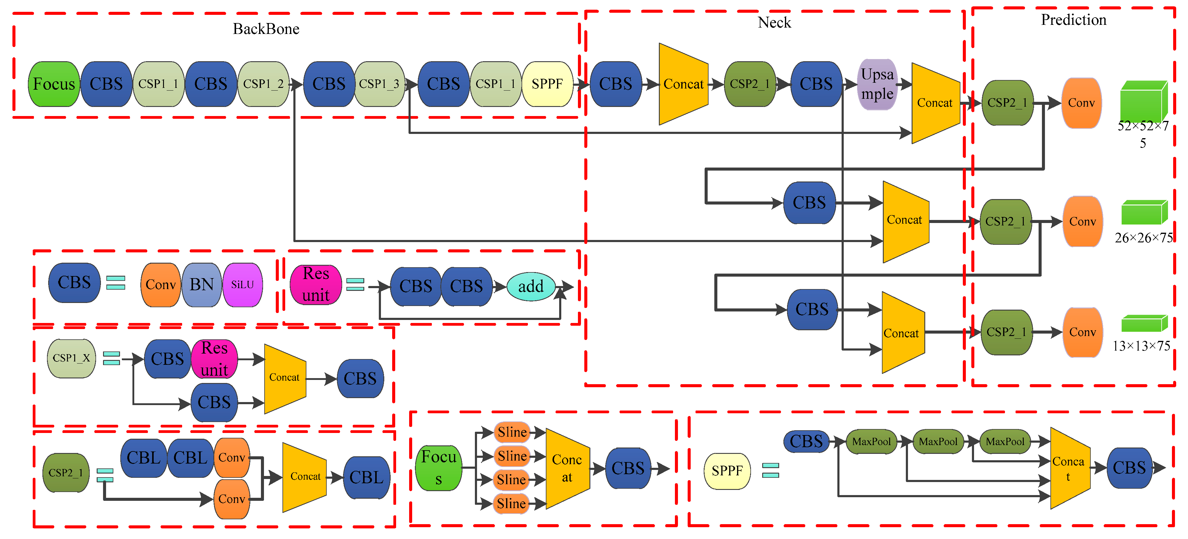 Agriculture 14 00124 g004