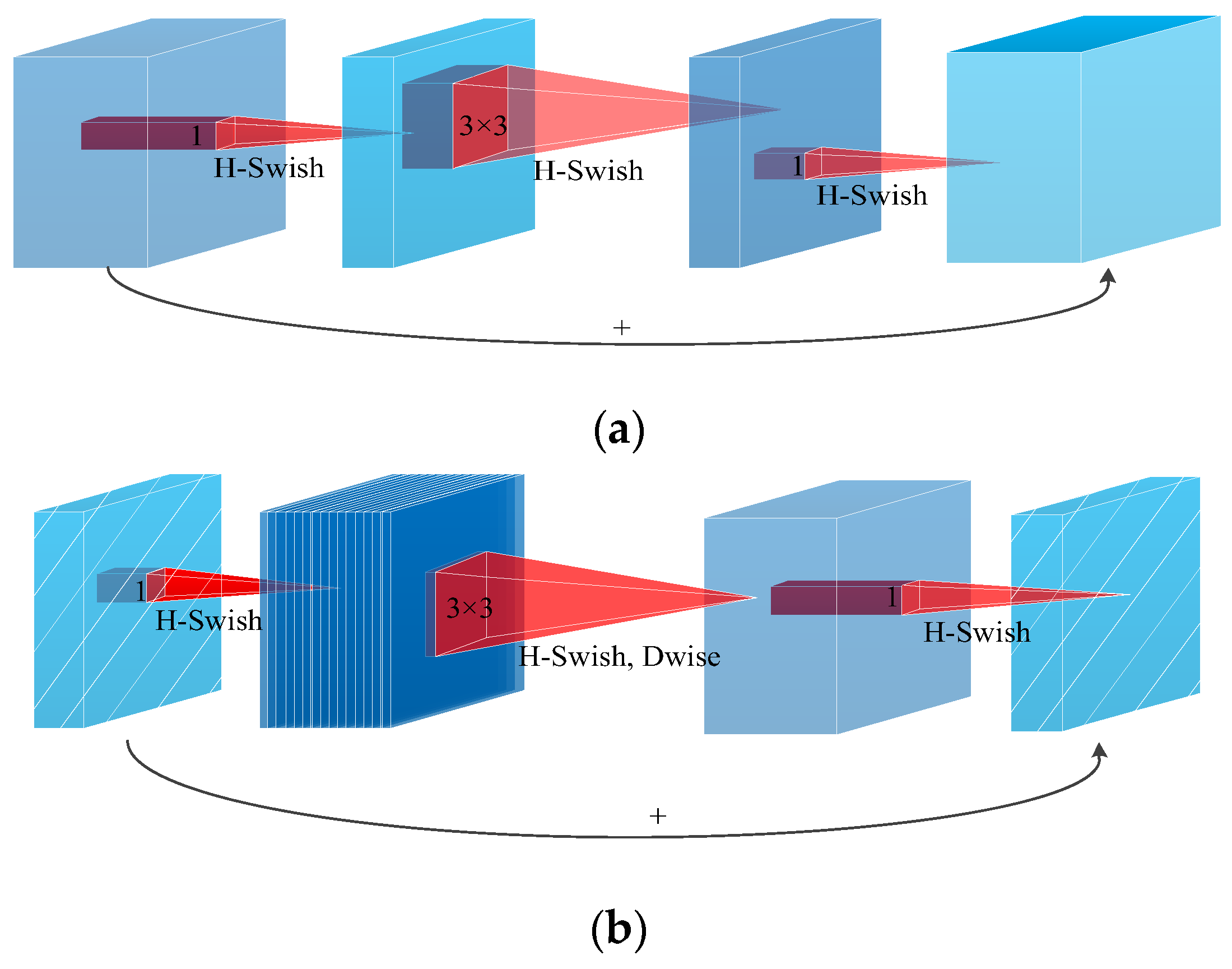 Agriculture 14 00124 g007