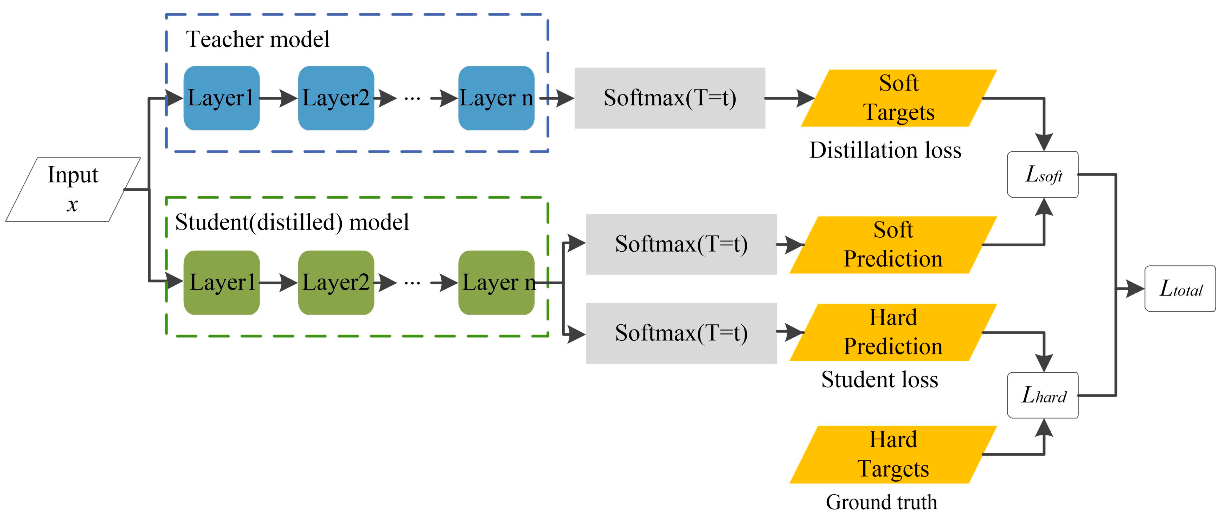Agriculture 14 00124 g011