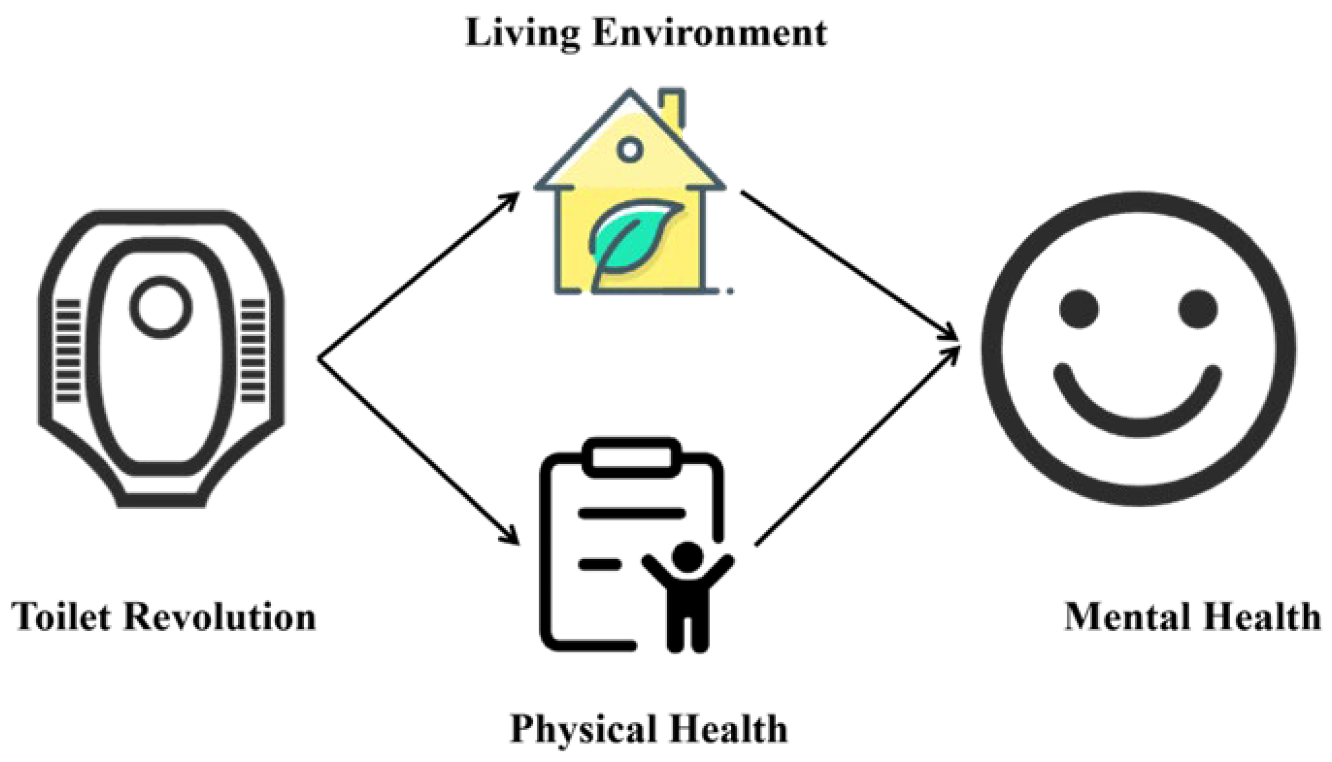 Agriculture 14 00128 g001