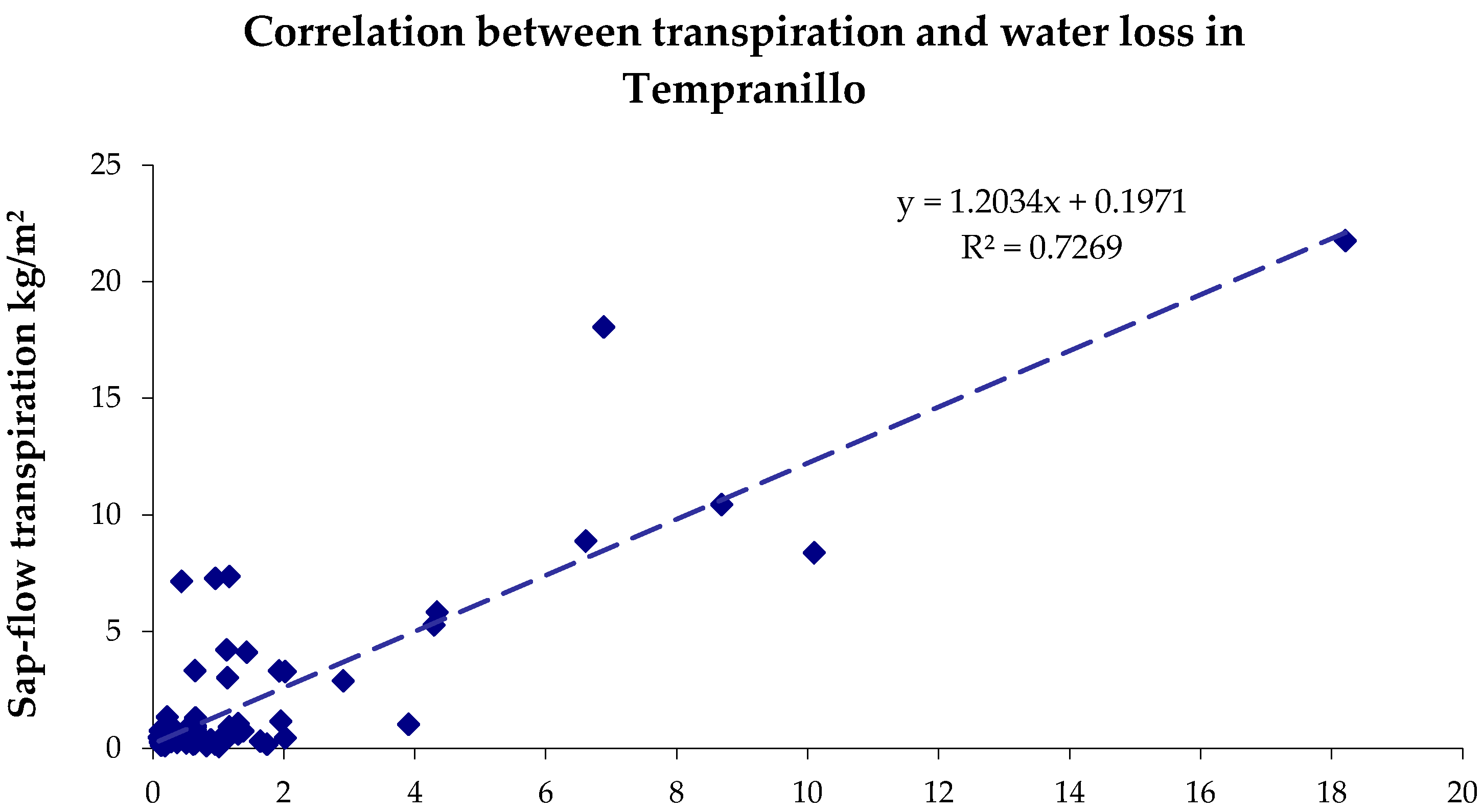 Agriculture 14 00129 g001