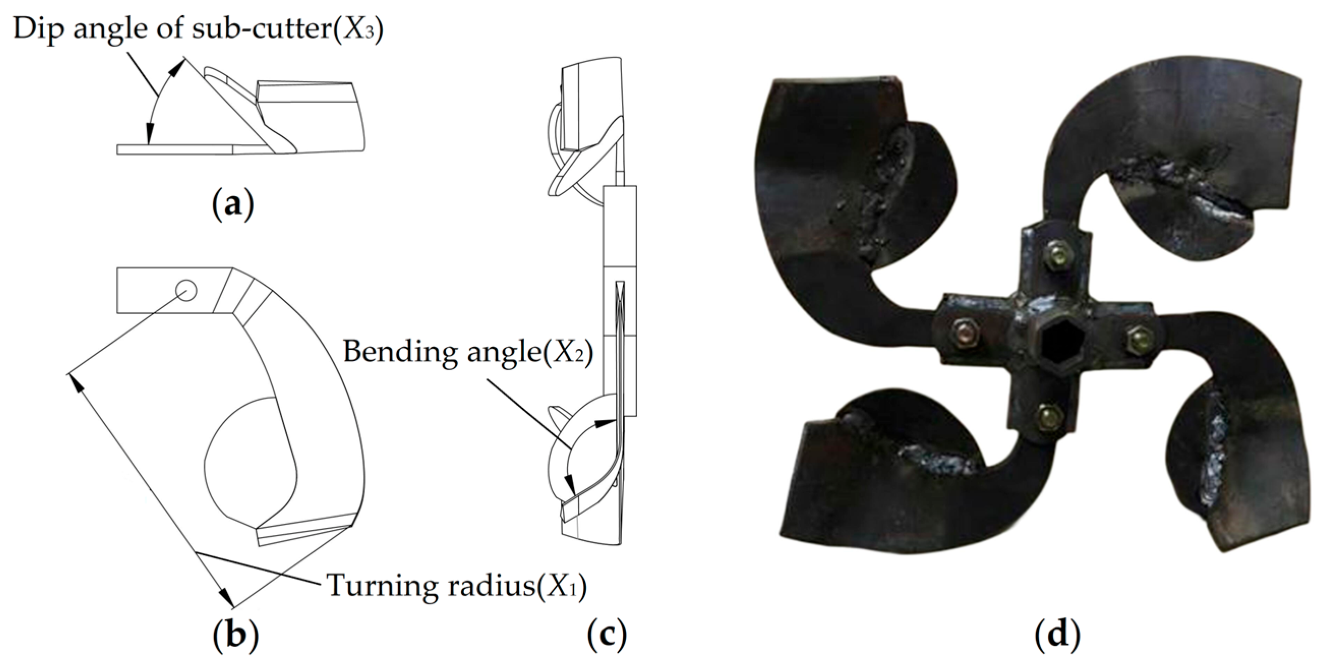 Agriculture 14 00132 g002