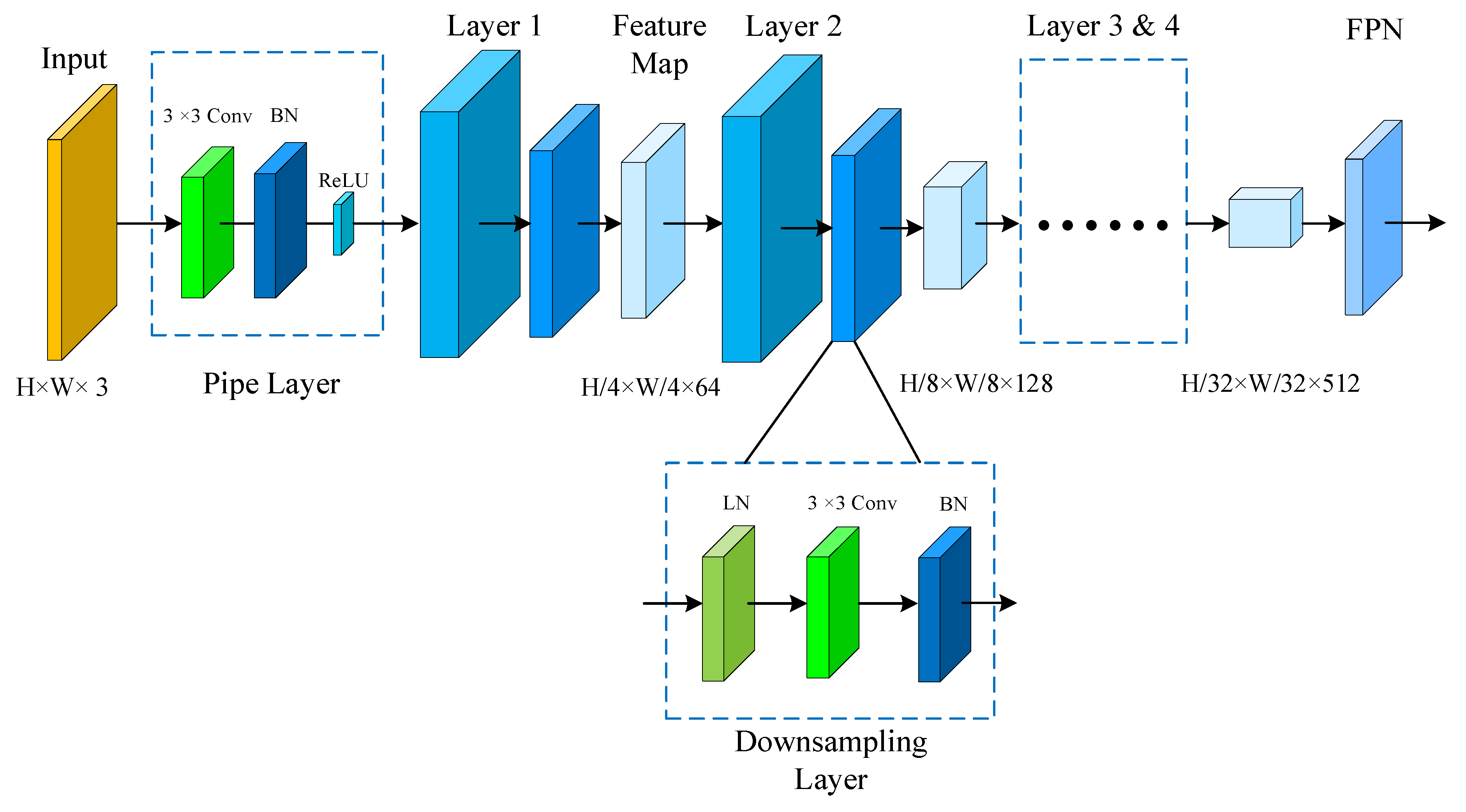 Agriculture 14 00141 g005