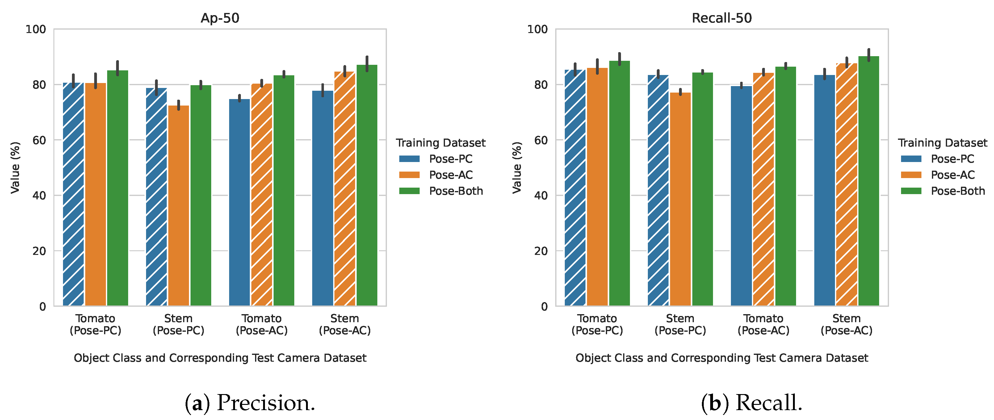Agriculture 14 00173 g004